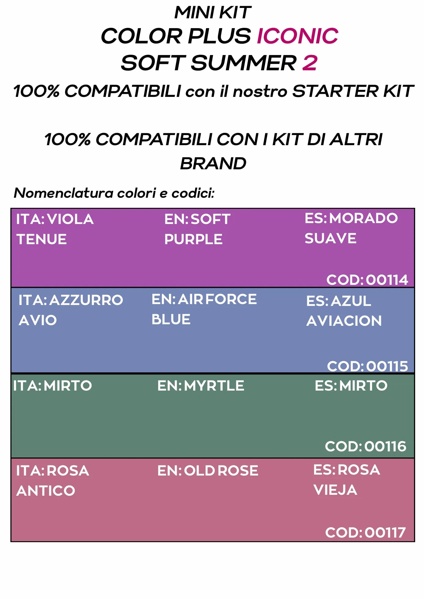 Mini Kit Integrazione Colori Armocromia– 4 Drappi Premium per integrare il tuo Kit Base | Compatibili con Maison Image Academy e Altri Brand (ICONIC - SOFT SUMMER 2)