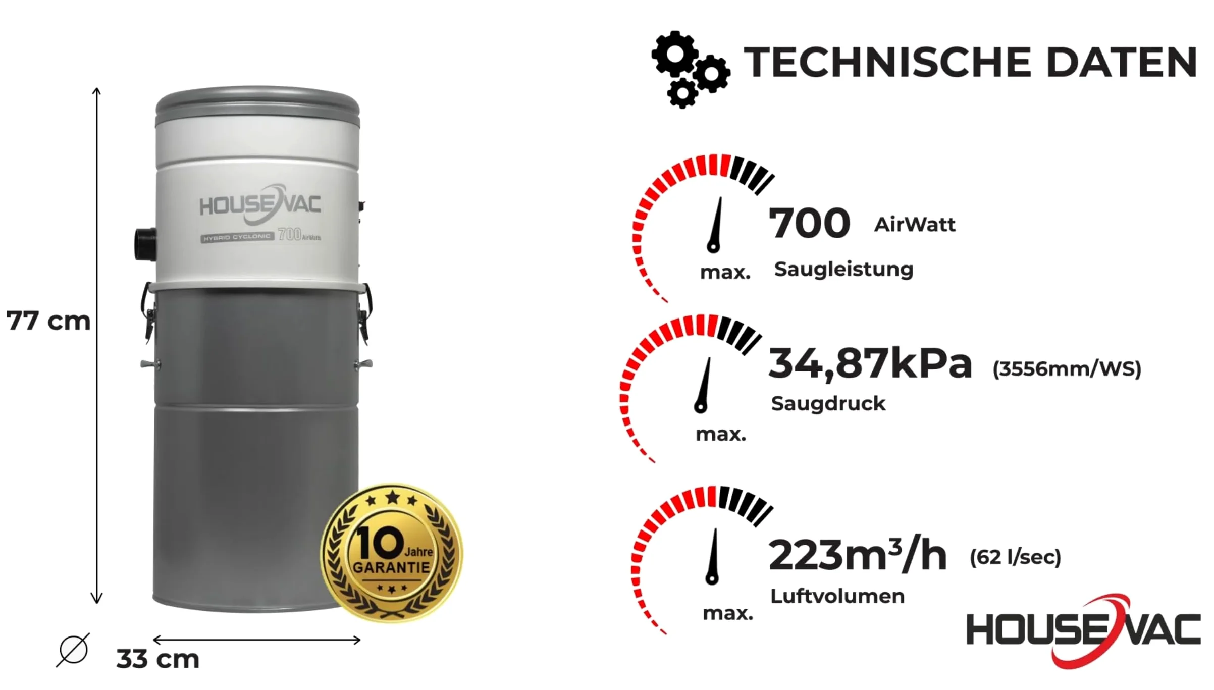 Aspirapolvere centrale HV-700ST-35H | Potenza di aspirazione 700 AirWatt, potente motore Ametek – 1700 W | 2 turbine | Sistema Soft Start/Stop | Filtro ciclonico ibrido