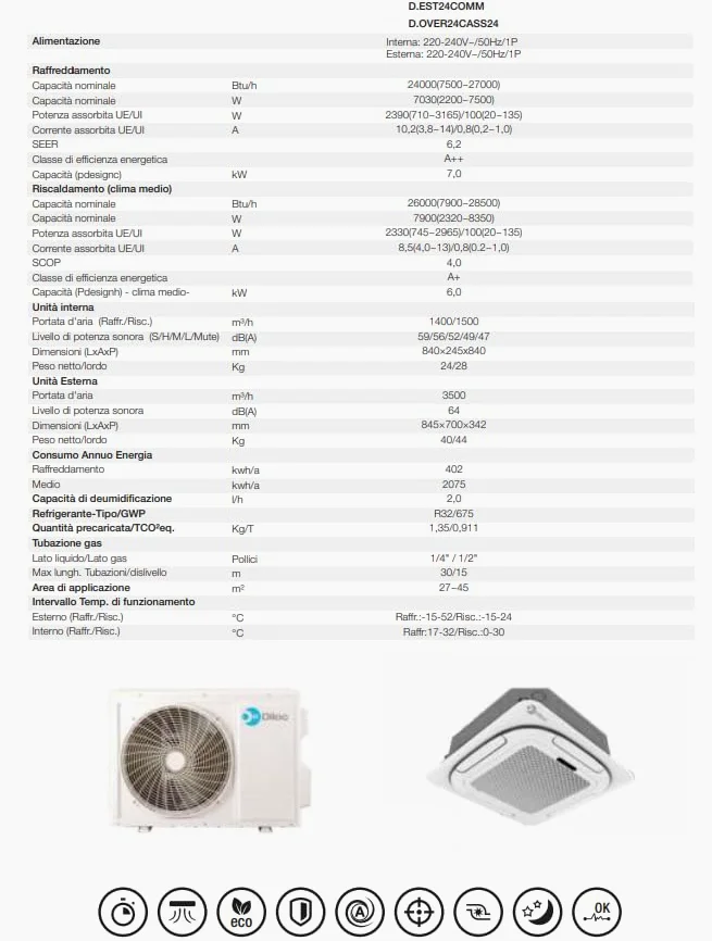 Condizionatore Climatizzatore a cassetta 4 vie 24000 Btu Diloc Over A++ inverter R32 in Pompa di Calore