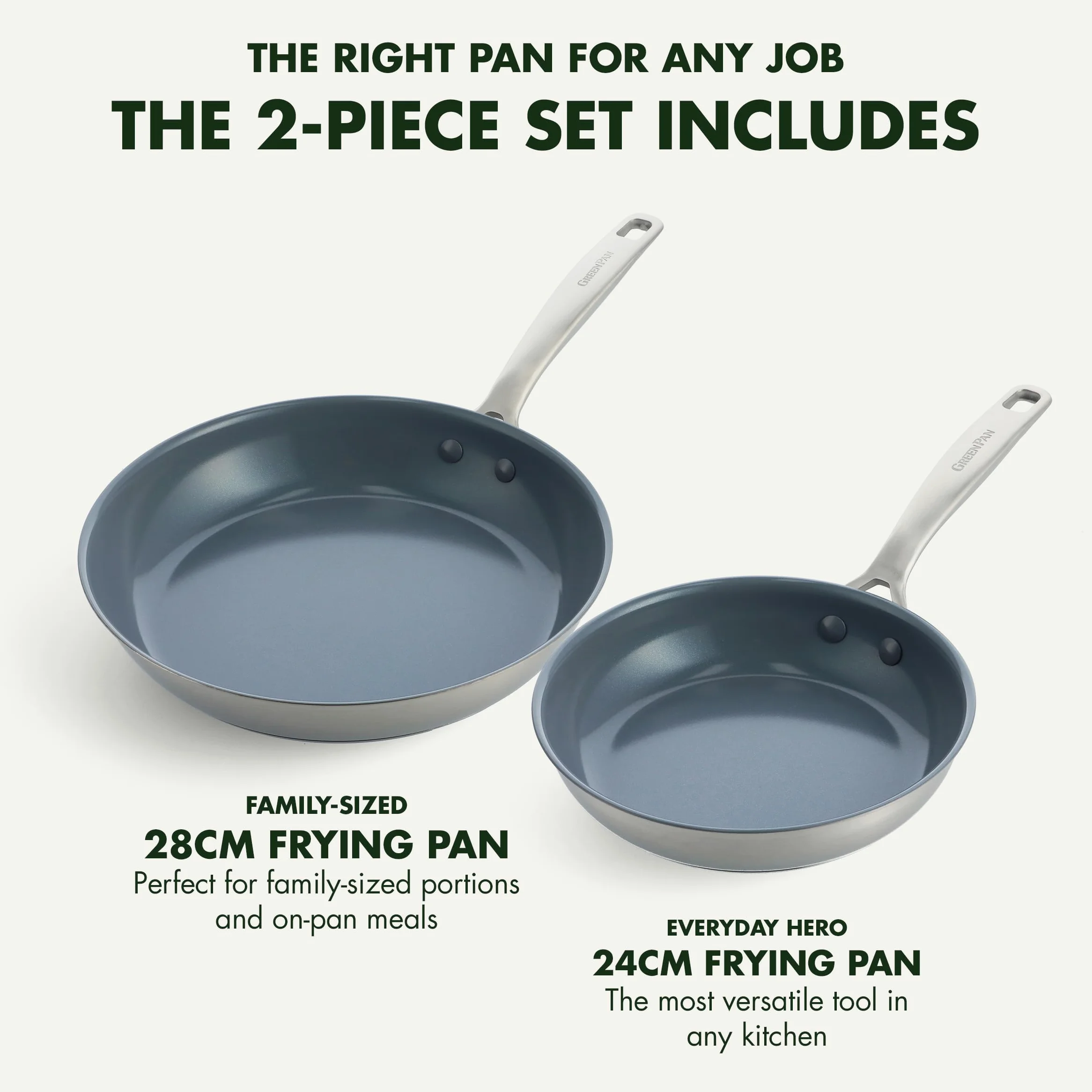 GreenPan Treviso Set di 2 Padelle in Acciaio Inox con Rivestimento Ceramico Antiaderente Sano, 24 cm e 28 cm, senza PFAS, Induzione, Forno e Lavastoviglie, Argento