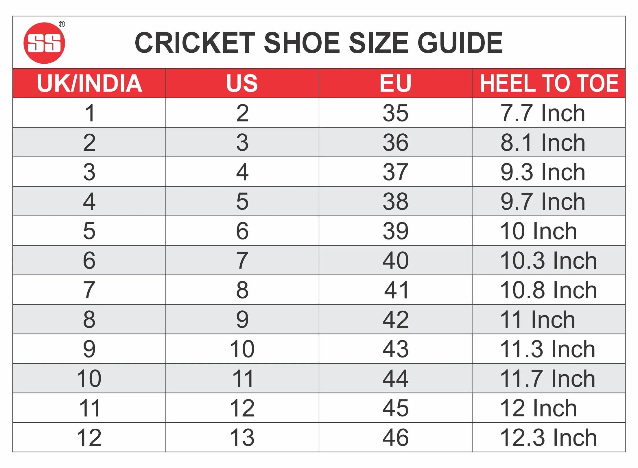 SS Josh Cricket ScarpesUomo