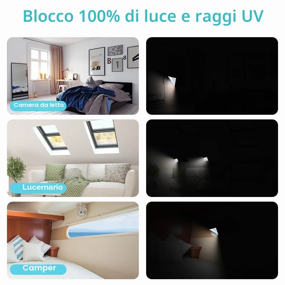Tessuto Oscurante Finestra 200x145cm Tende Oscuranti per Interni Portatile con 30 Paia di Adesivo