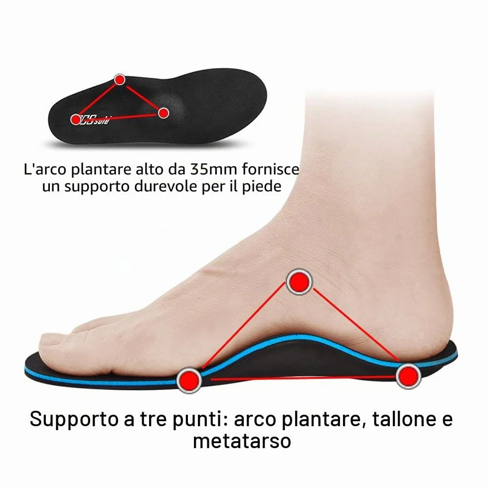 PCSsole Solette Confort Ortopediche,Supporto arco Plantari Ortopedici Soletta per Fascite Plantare, Piede Piatto, Soletta Scarpe in Memory Foam per Sport, Calcio a Uomo e Donna