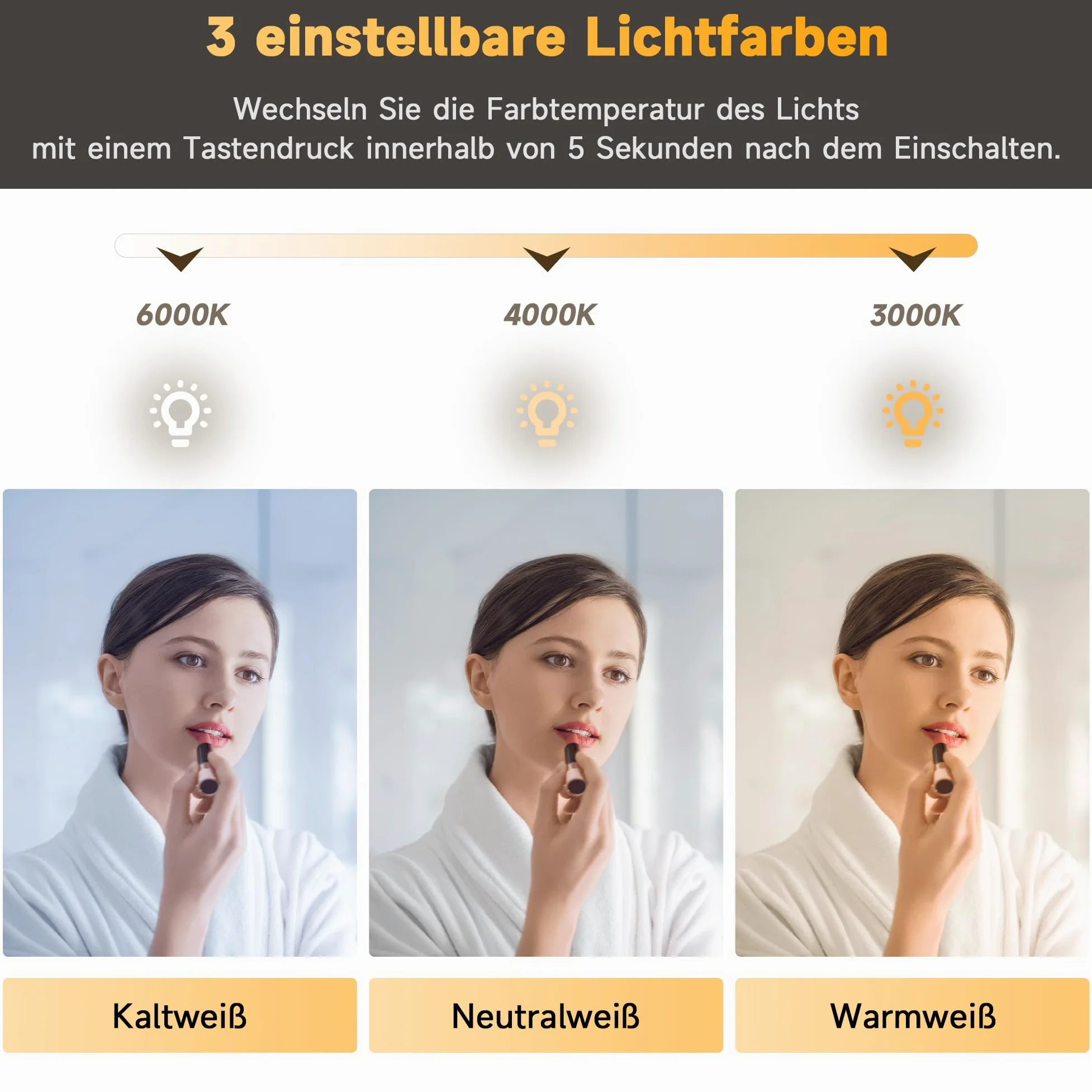 SONNI Specchio da Bagno Illuminato a LED, Specchio da Parete da Bagno 70 x 50cm Moderno, Bianco Freddo Impermeabile IP44 a Risparmio Energetico