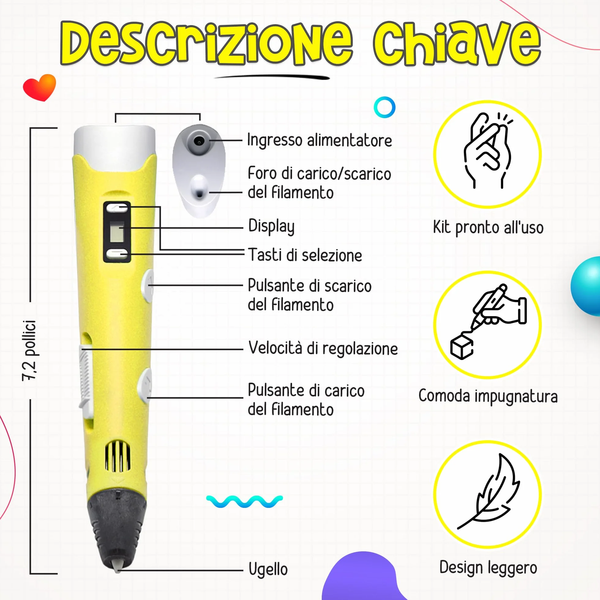 The Italian Home Penna 3D Plus Professionale con Filamenti PLA 20 Colori, Istruzioni Italiano, Idee Regalo