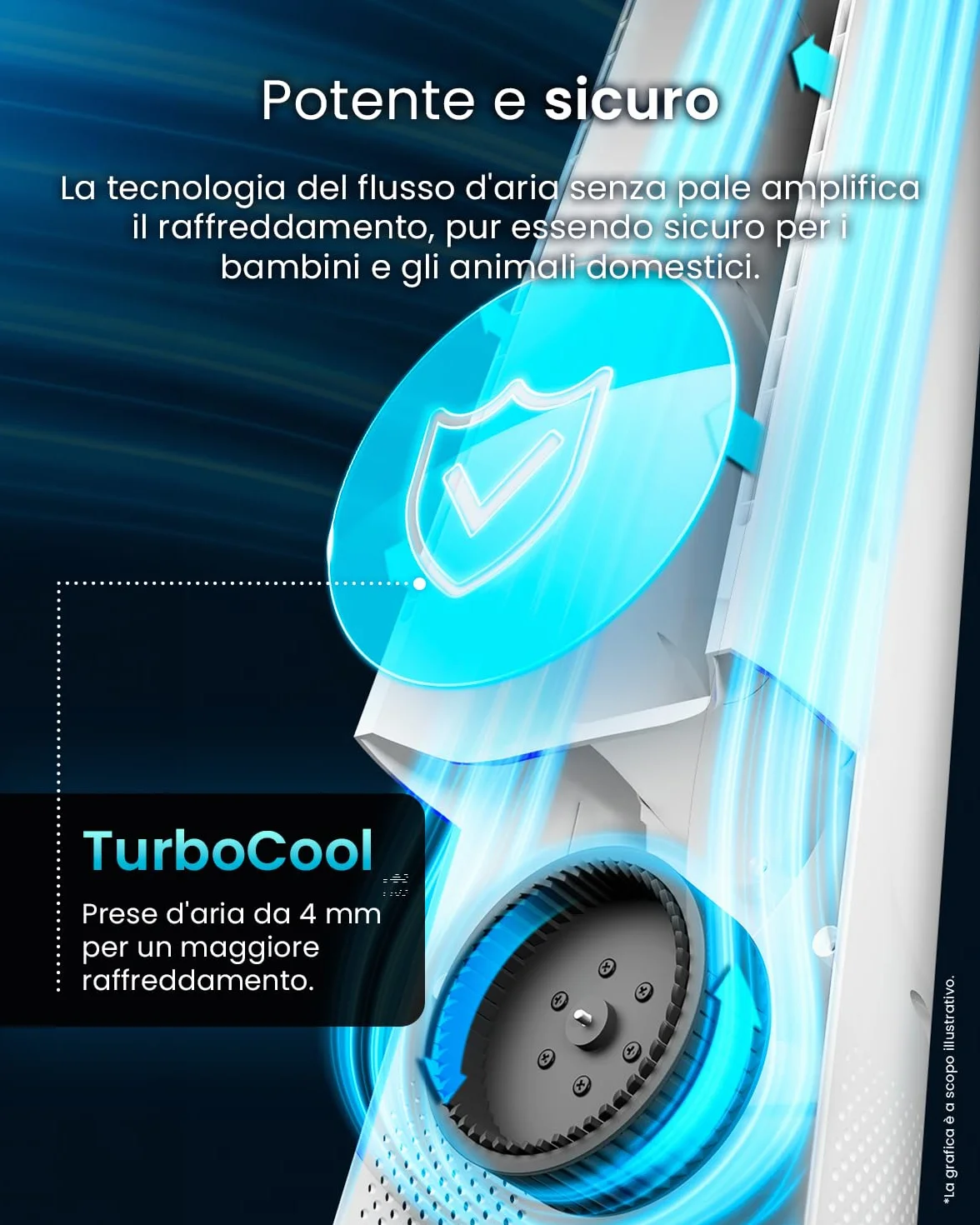 Pro Breeze Ventilatore a Torre Bianco 101 cm Senza Pale – Motore DC Ultra Silenzioso, Telecomando, Display LED, 6 Velocità, 5 Modalità, Oscillazione Automatica 60°, Timer 7h, Ideale per Casa e Camera