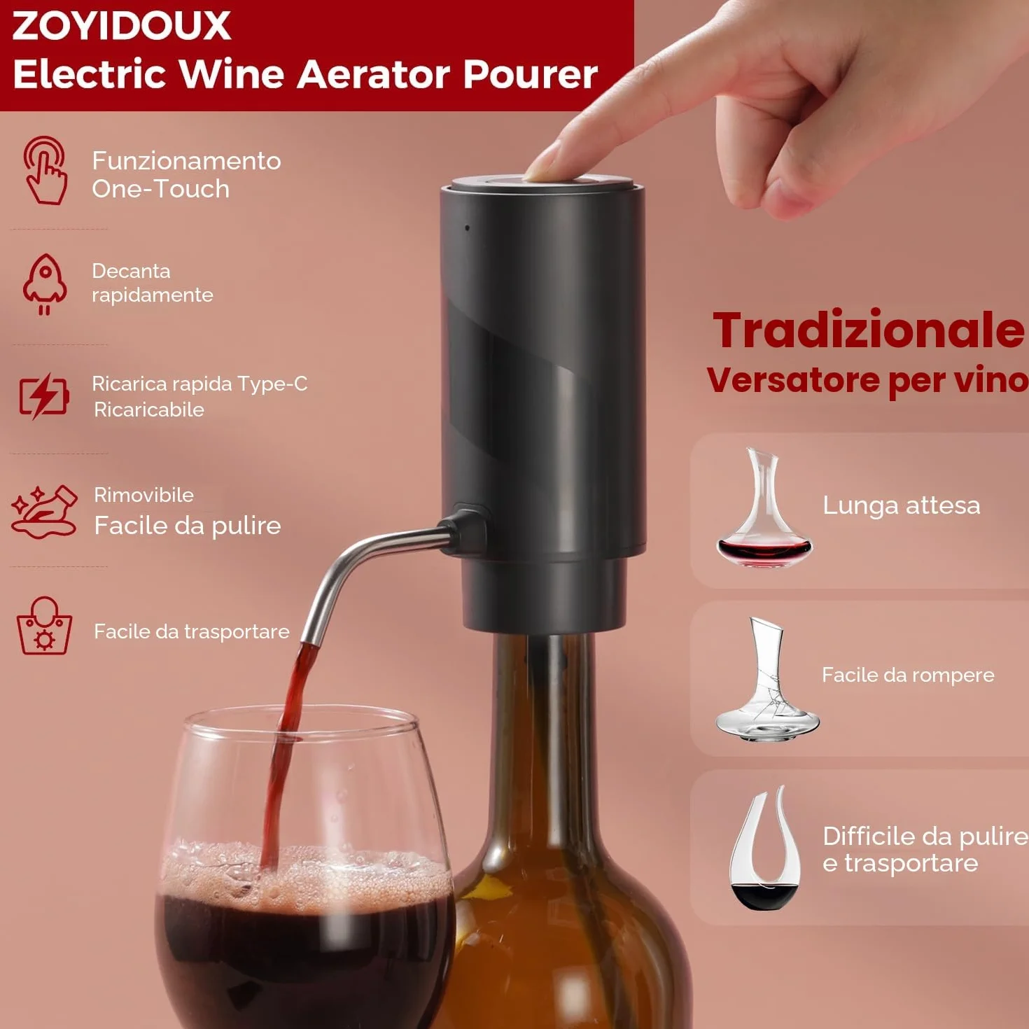 ZOYIDOUX Cavatappi Elettrico Ricaricabile Apribottiglie Vino 4 in 1 Kit Regalo