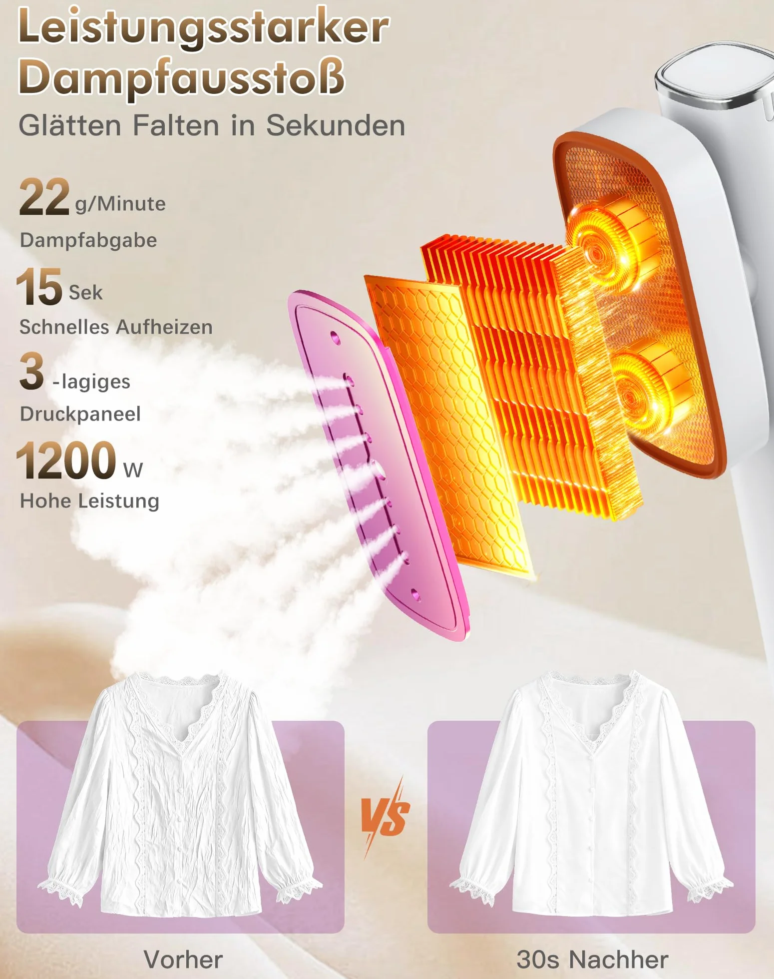 Ferro da stiro verticale 1200W 2 in 1 Bianco serbatoio 120 ml vapore 22 g/min