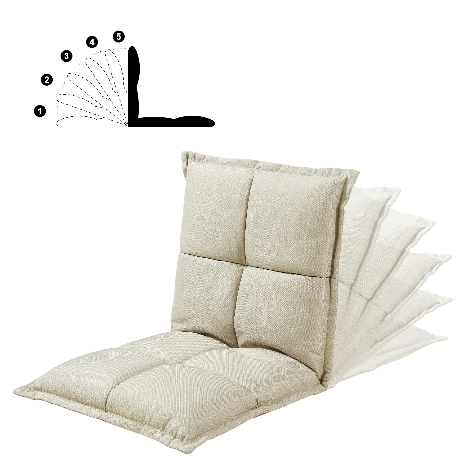 [en.casa] Set di 2 Sedie da Pavimento con Schienale Regolabile in 5 Posizioni Poltroncine Imbottite da Terra Sedie Reclinabili per Soggiorno Relax Meditazione - Beige