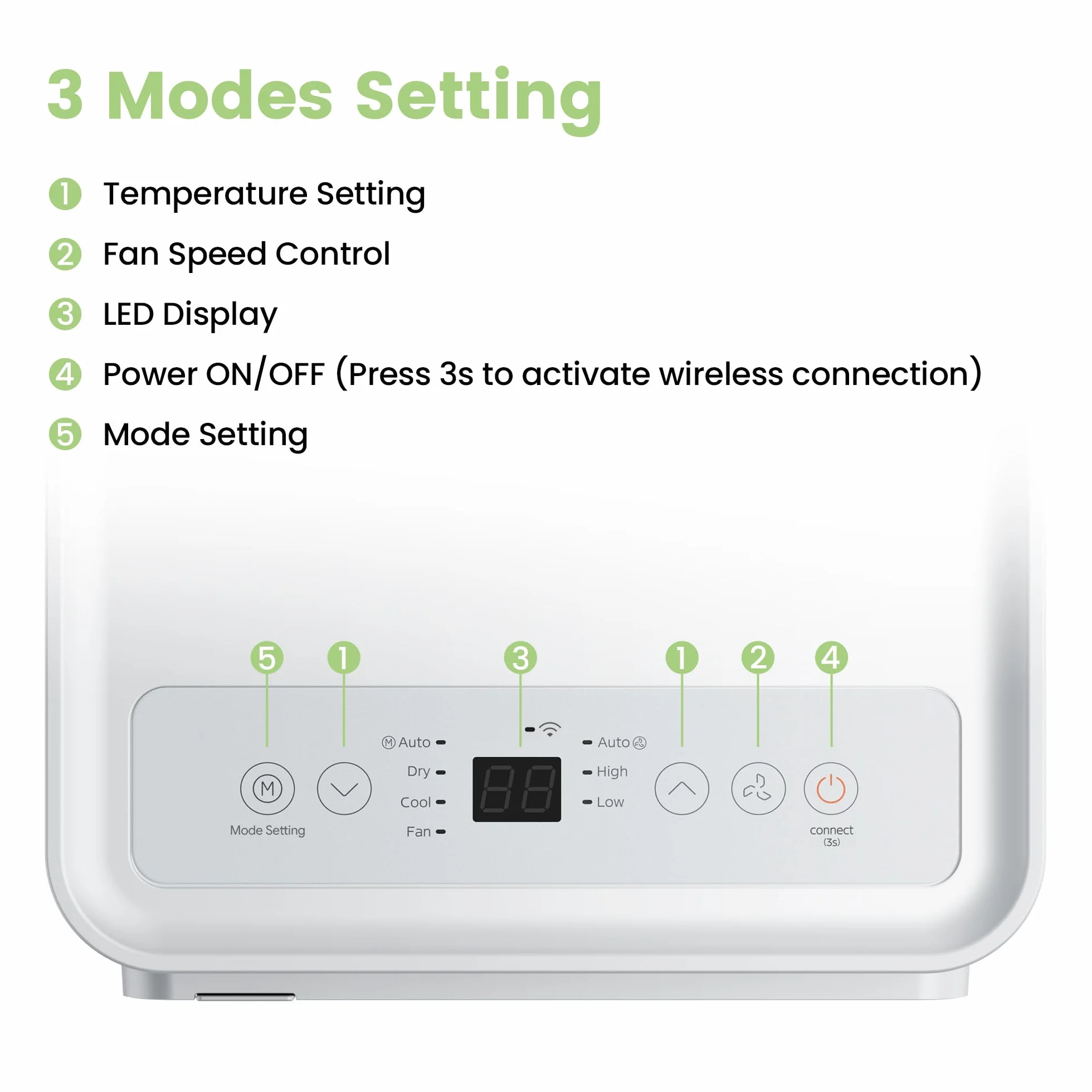 COMFEE' IGLOO MPPA 09CRN7 Condizionatore Portatile 9000 BTU/H, Breezy Cool Pro 2.6, WiFi, 3-in-1, Raffreddamento, Deumidificazione, 24H Timer