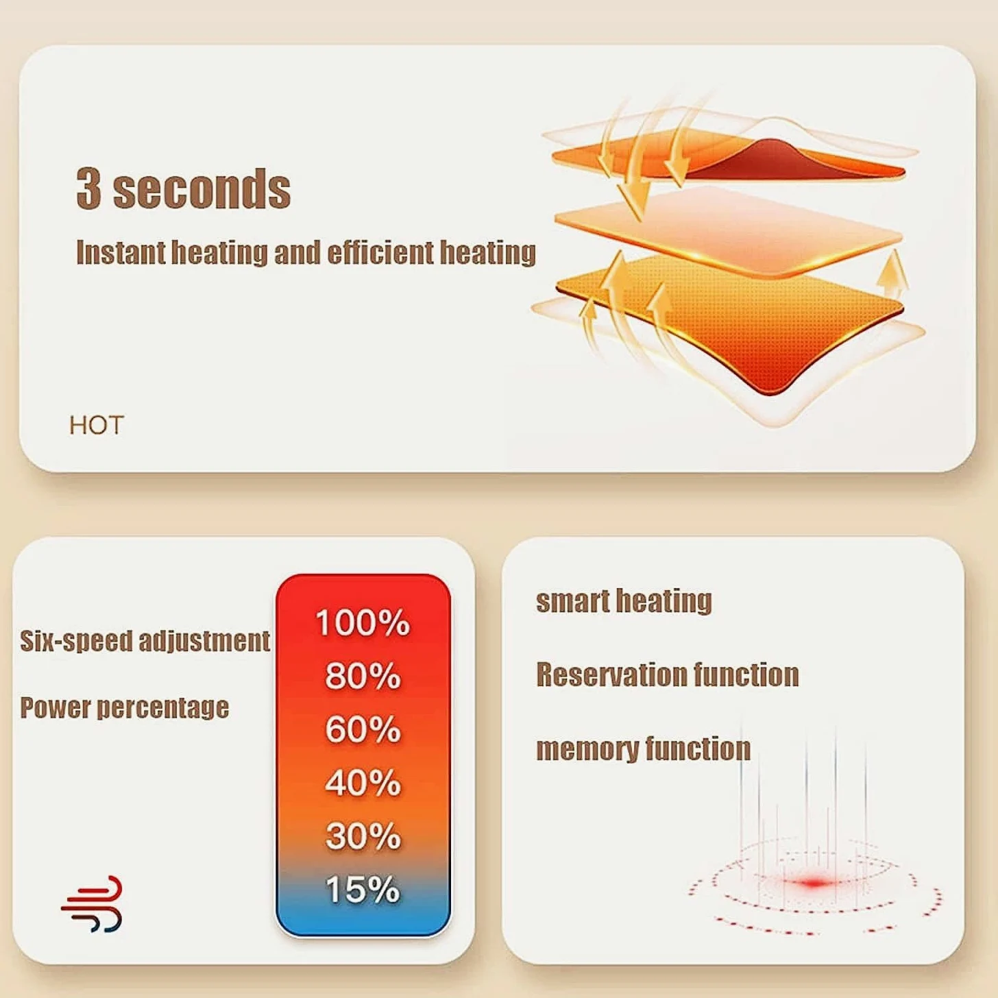 Tappetini riscaldanti per pavimento, scaldapiedi con timer, effetto legno | Termostato regolabile, tappetino riscaldante elettrico, adatto per yoga e pilates(50x100cm)