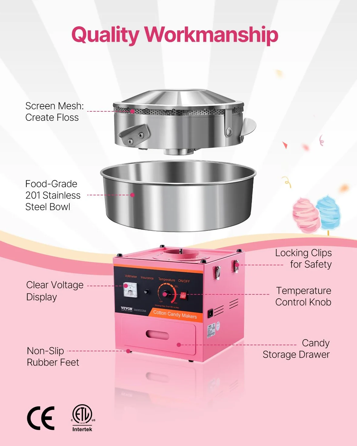 VEVOR Macchina per Zucchero Filato da Banco Uso Commerciale 1000W Capienza Ciotola 57g, Macchinetta per Zucchero Filato Soffice Temperatura Regolabile tra 65-245 °C per Festa Carnevale Evento Esterno