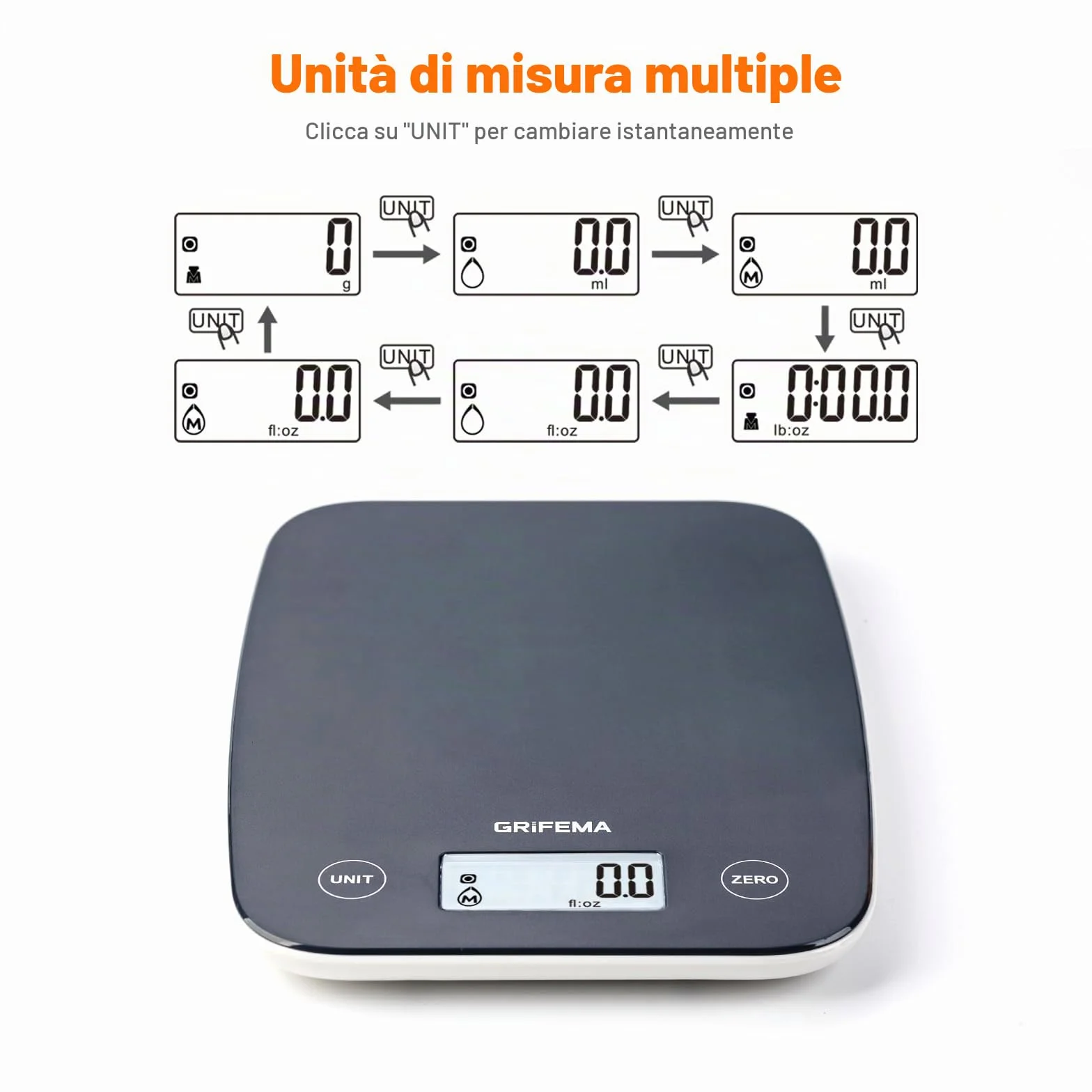 GRIFEMA GA2004 Bilancia da cucina con display LCD, bilancia alimentare multifunzione 5 kg (1 g esatto) per cuocere al forno e cucinare, 2 batterie incluse