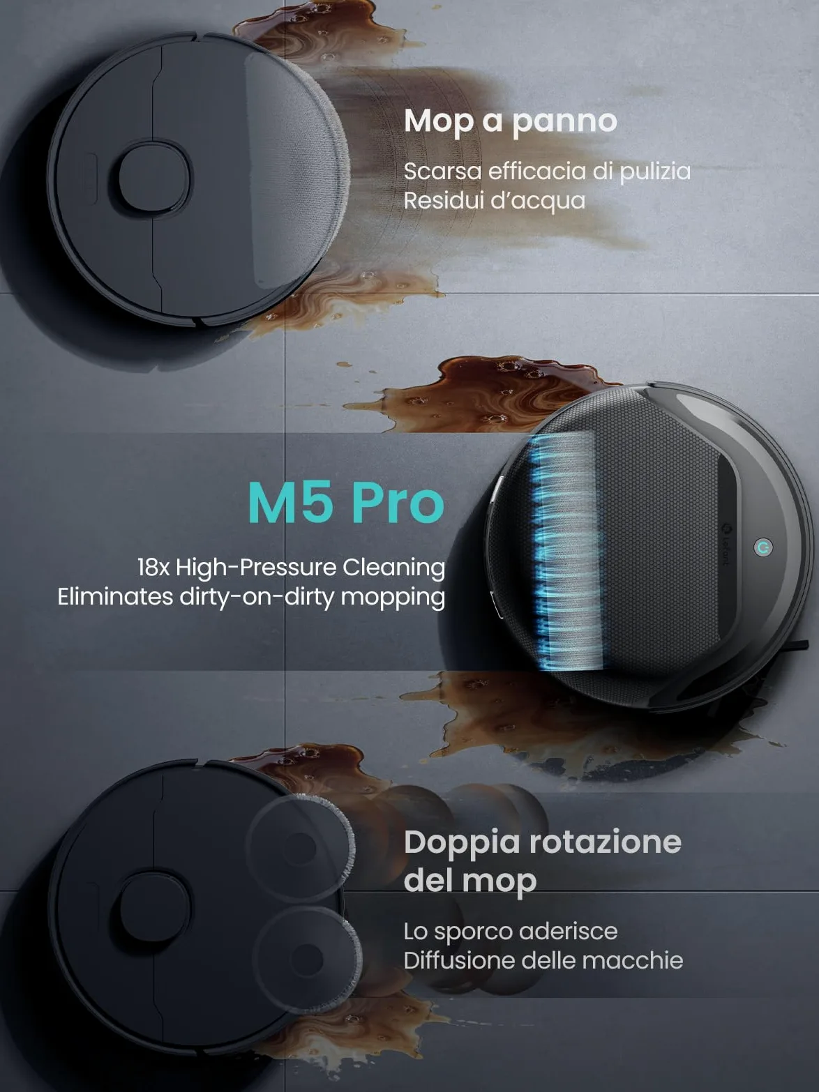 Lefant M5 Pro Robot Aspirapolvere Lavapavimenti con Rullo, Aspirazione 18.000 Pa, Lavaggio Acqua Pulita, Autopulizia 75 ℃, Navigazione Laser dToF, Auto Svuotamento 120 Giorni, Tappeti, App Alexa