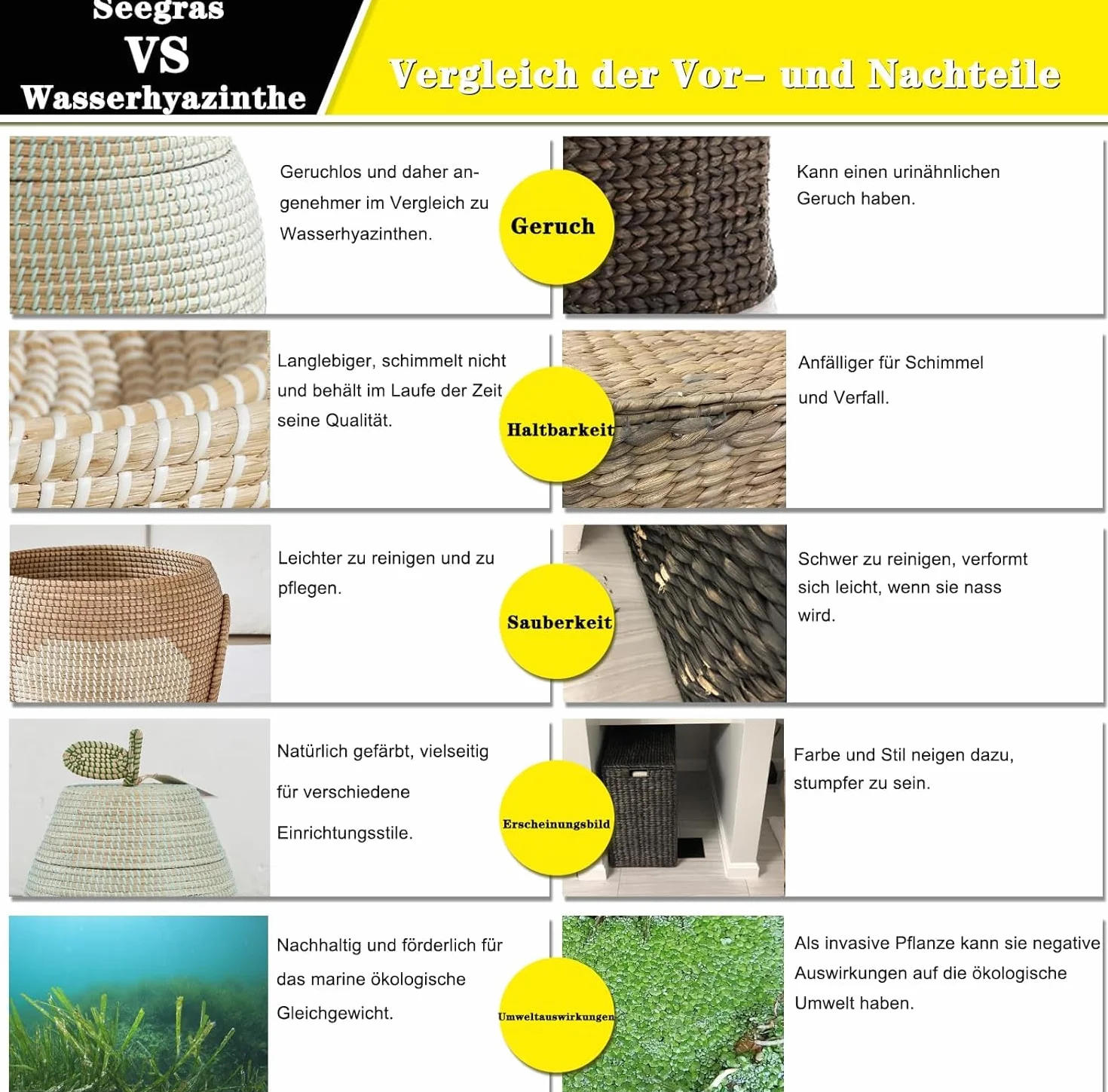 Cesto Portabiancheria Grande con Coperchio, Cesto Intrecciato in Alghe Marine, Adatto per Riporre Vestiti, Giocattoli e Cuscini, Bianco e Marrone, 45,14 L/86,38 L
