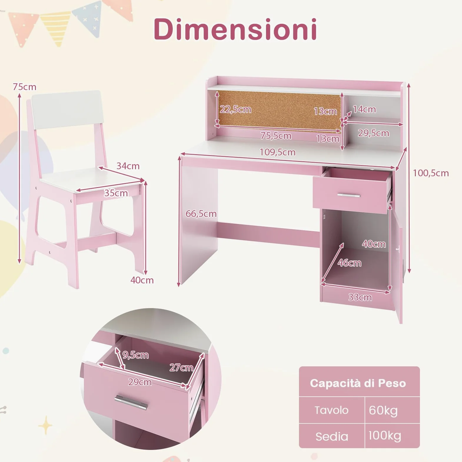 RELAX4LIFE Set Scrivania e Sedia per Bambini, Tavolo da Scrittura in Legno con Sedia, Ripiano, Bacheca, Cassetto, Armadio per Lettura, Disegno, Set di Tavoli da Studio per Bambini (Bianco+Rosa)