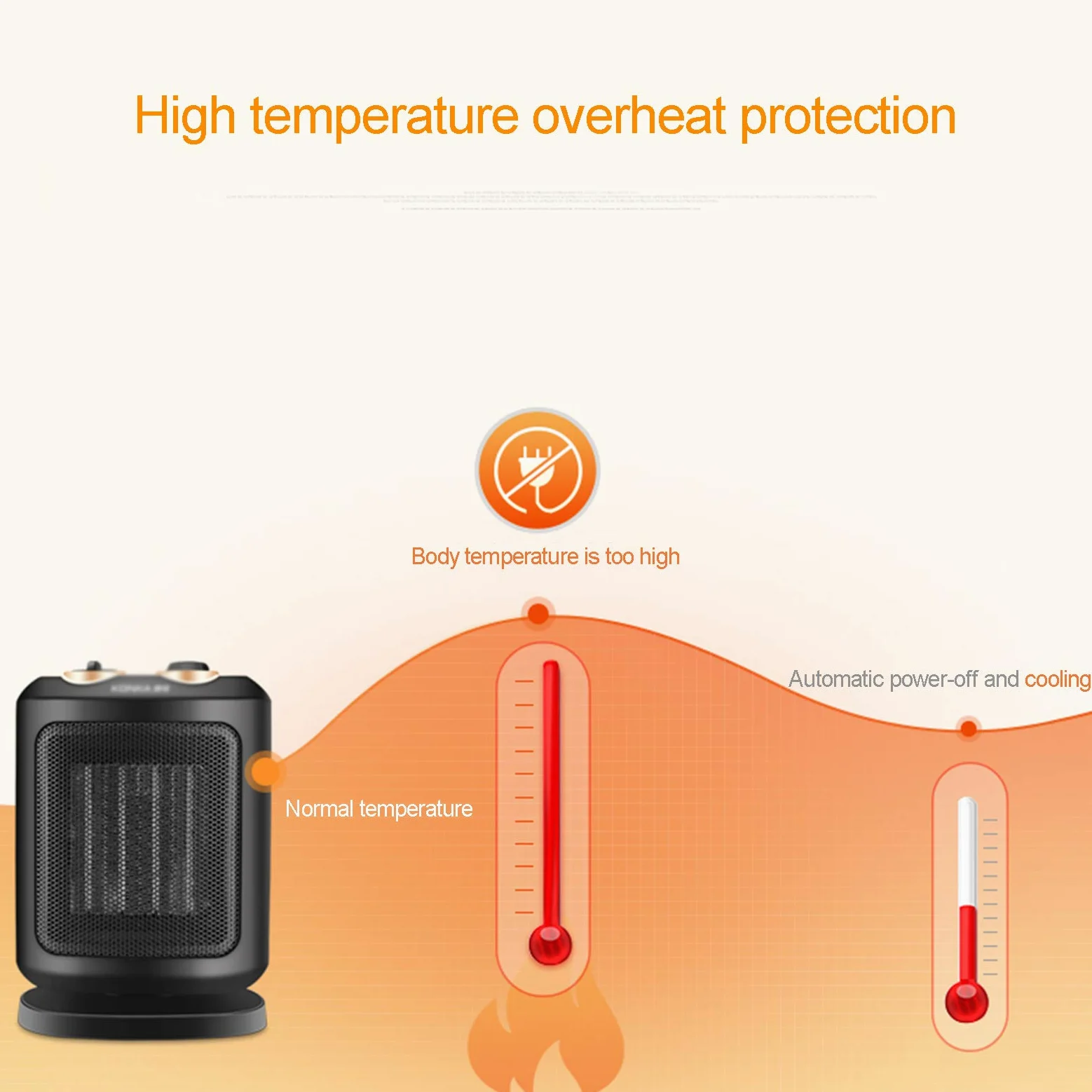 Stufetta, Portatile Elettrico oscillante Riscaldamento con Tip-Over Protection, 3s rapido Riscaldamento, Piccolo e Tranquillo, Adatto per Ufficio Uso Domestico