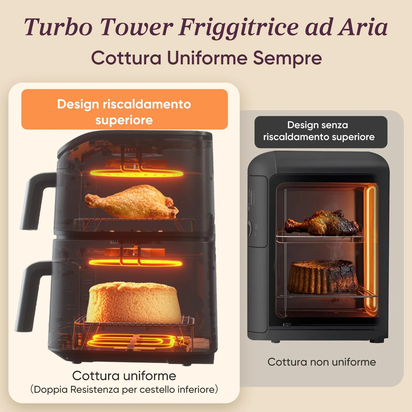 COSORI Turbo Tower Pro Friggitrice ad Aria 10,8L Doppio Cestello, Rivestimento Ceramico No PFAS, Cottura a 3 Livelli con Doppia Resistenza, 2630W, 7 Funzioni, 2 Motori DC, 50+ Ricette Online, DC112