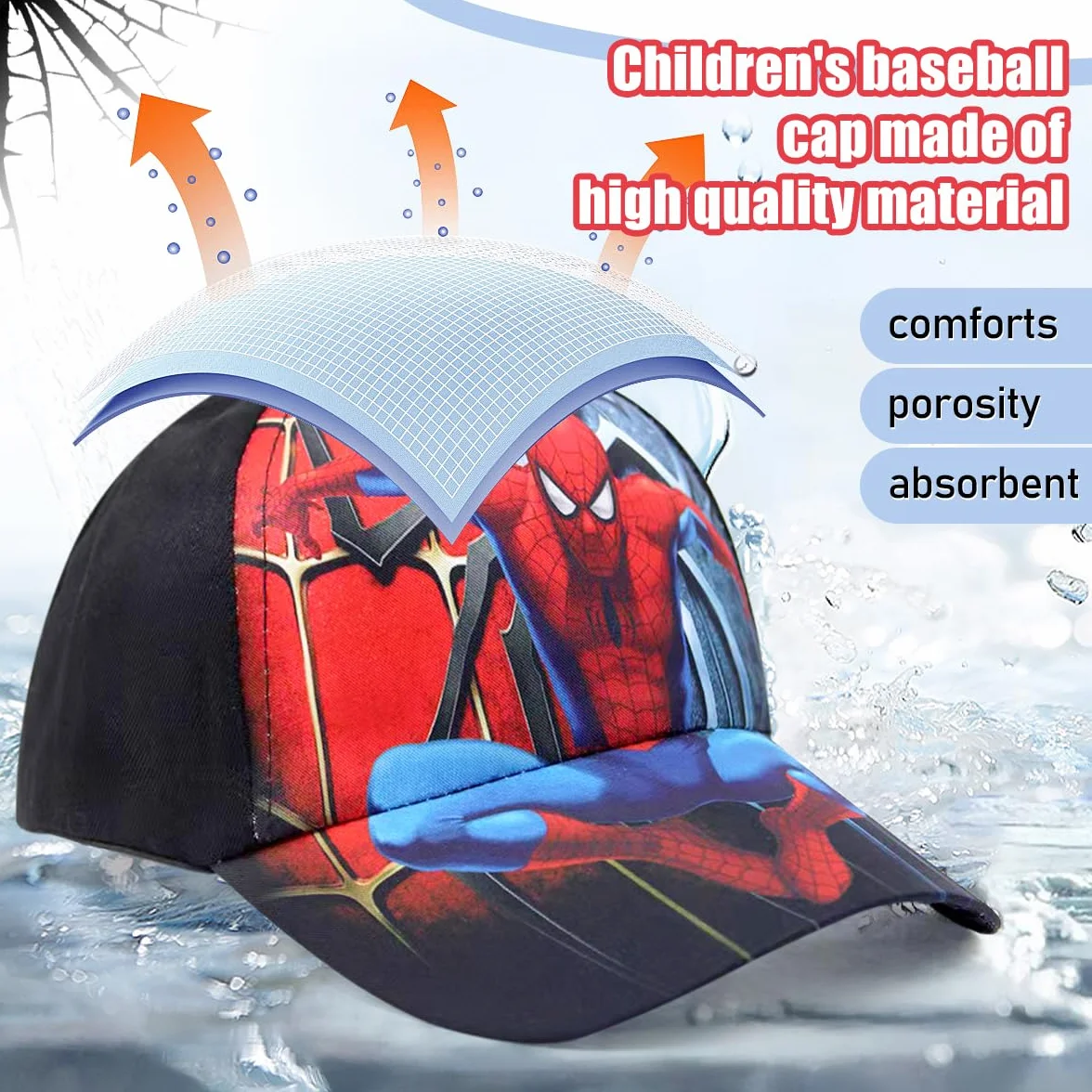 Cappellino da Baseball,Cappellino Bambina con Visiera,Cappello Bambino Regolabile,Cappellini Bambini para Bambine e Ragazze da 2 a 8 Anni