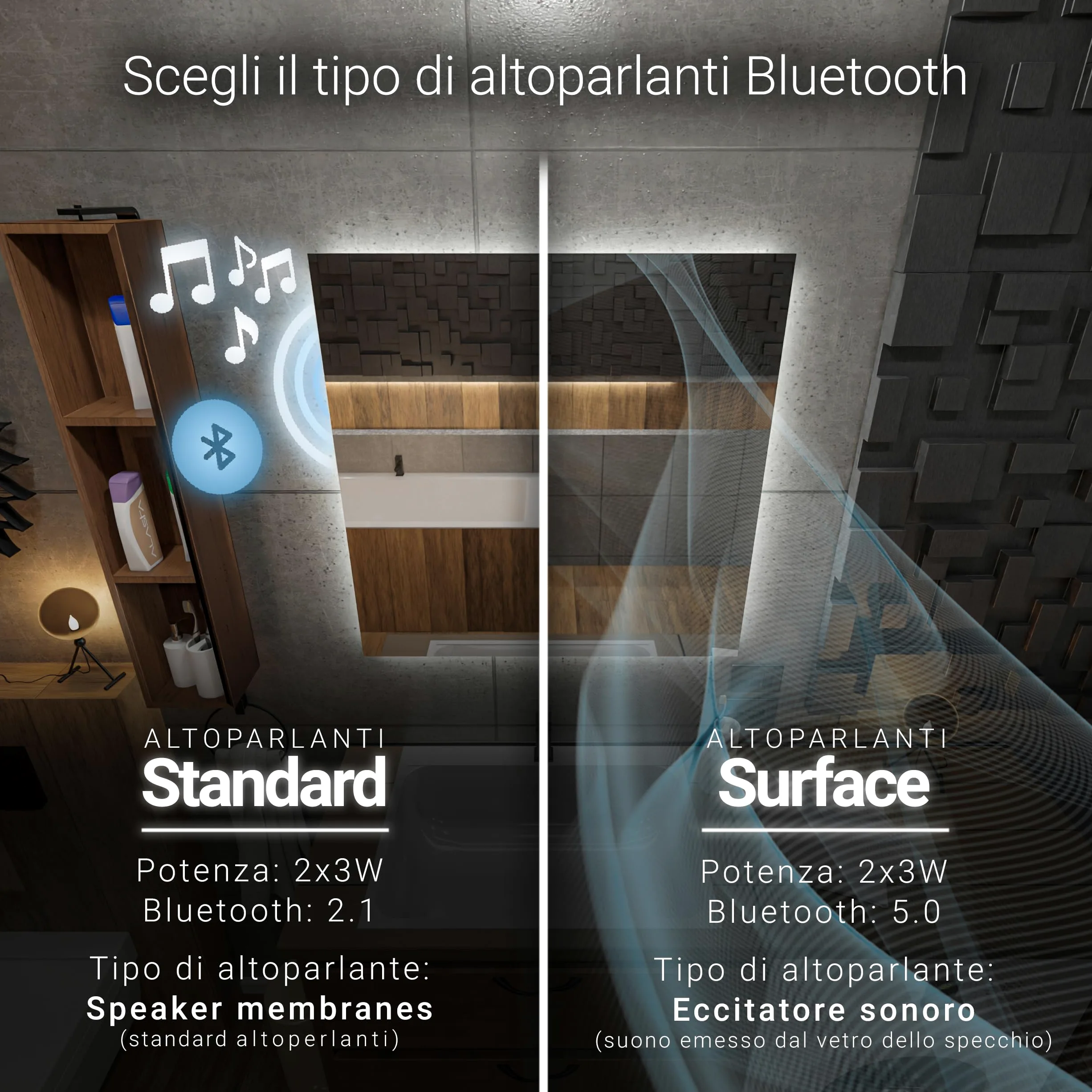 Atlanta Specchio Bagno LED 110x90cm Antiappannamento, Retroilluminato, Personalizzabile, Rettangolare, Selezione Colore Luce