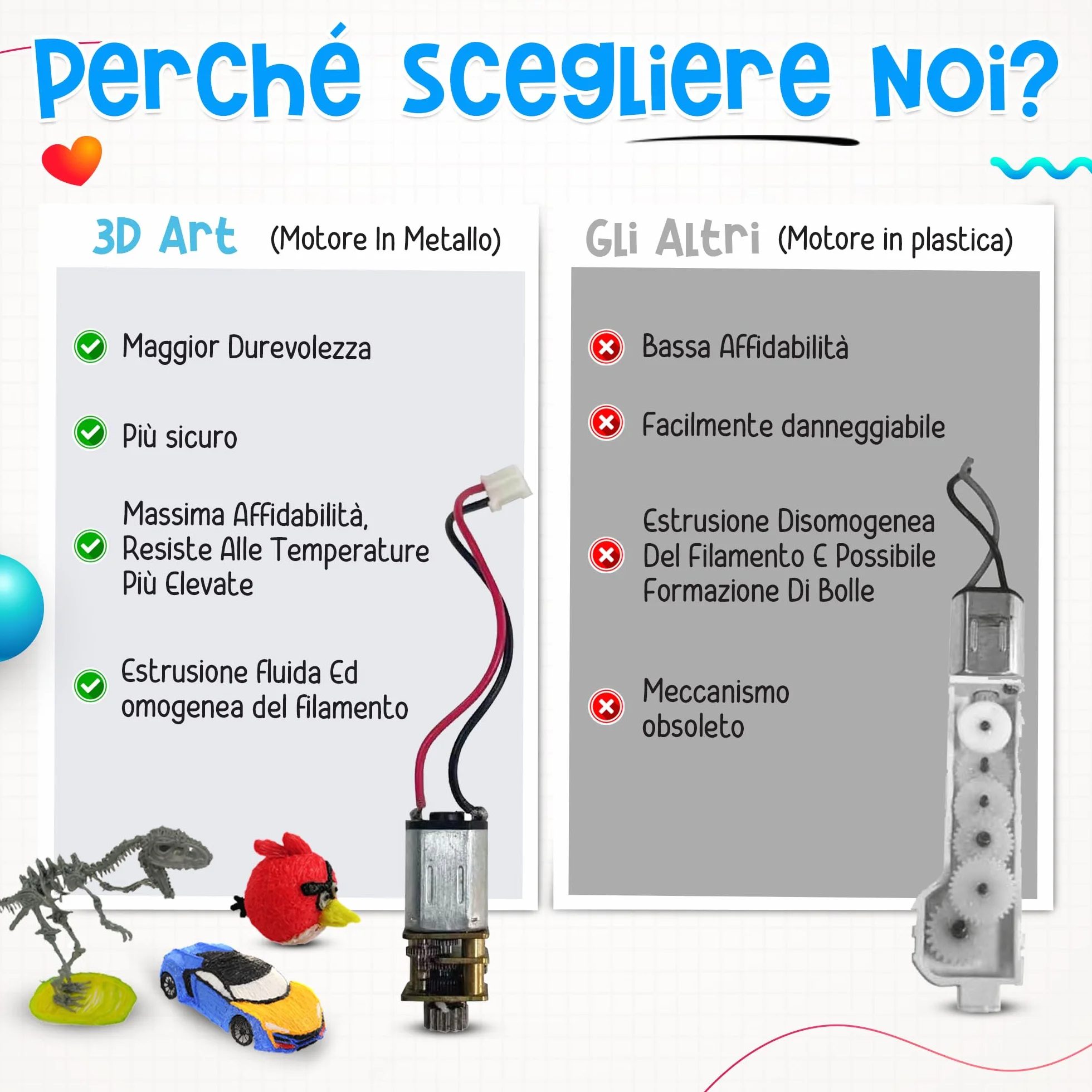 The Italian Home Penna 3D + Filamenti PLA 12 Colori + Istruzioni Italiano - Penna 3D bambini 10 anni