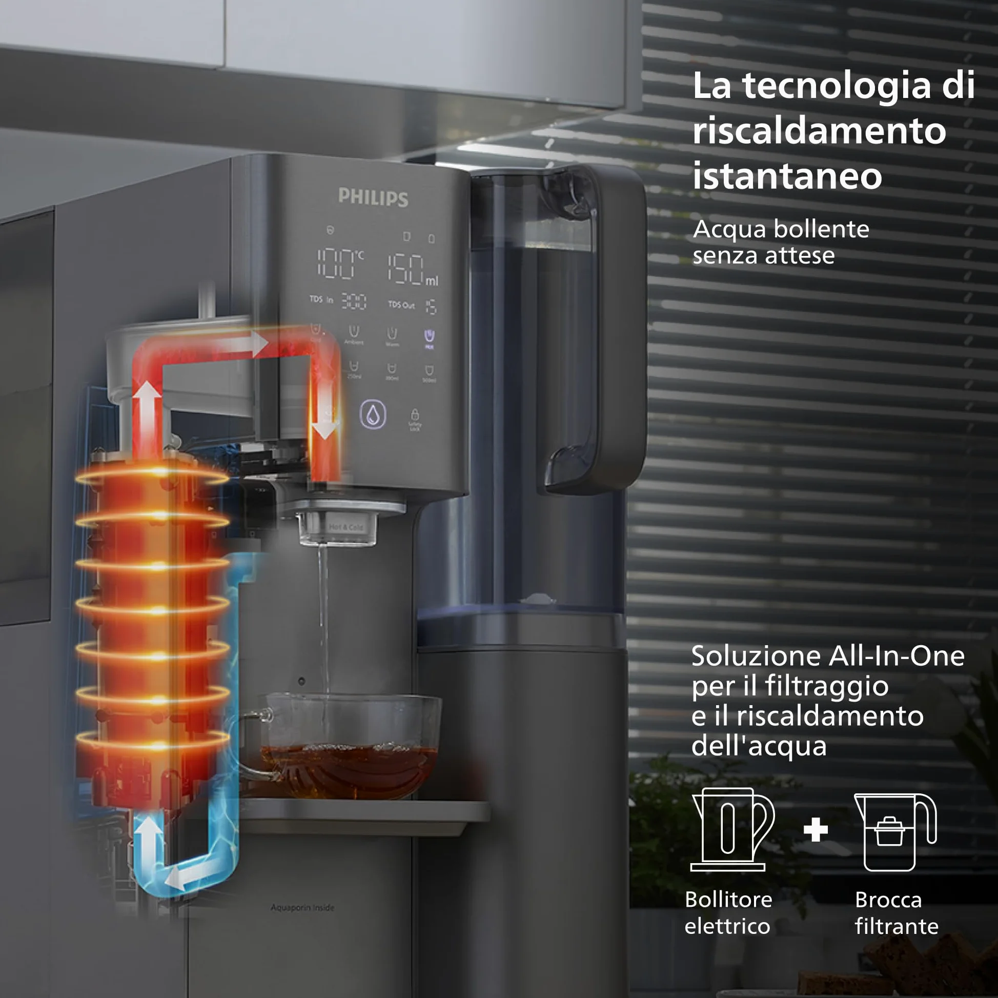 Philips Water ADD6921DG Stazione dell'acqua a osmosi inversa: rimuove fino a 110 sostanze, riscaldamento e raffreddamento istantanei, durata del filtro di 1 anno