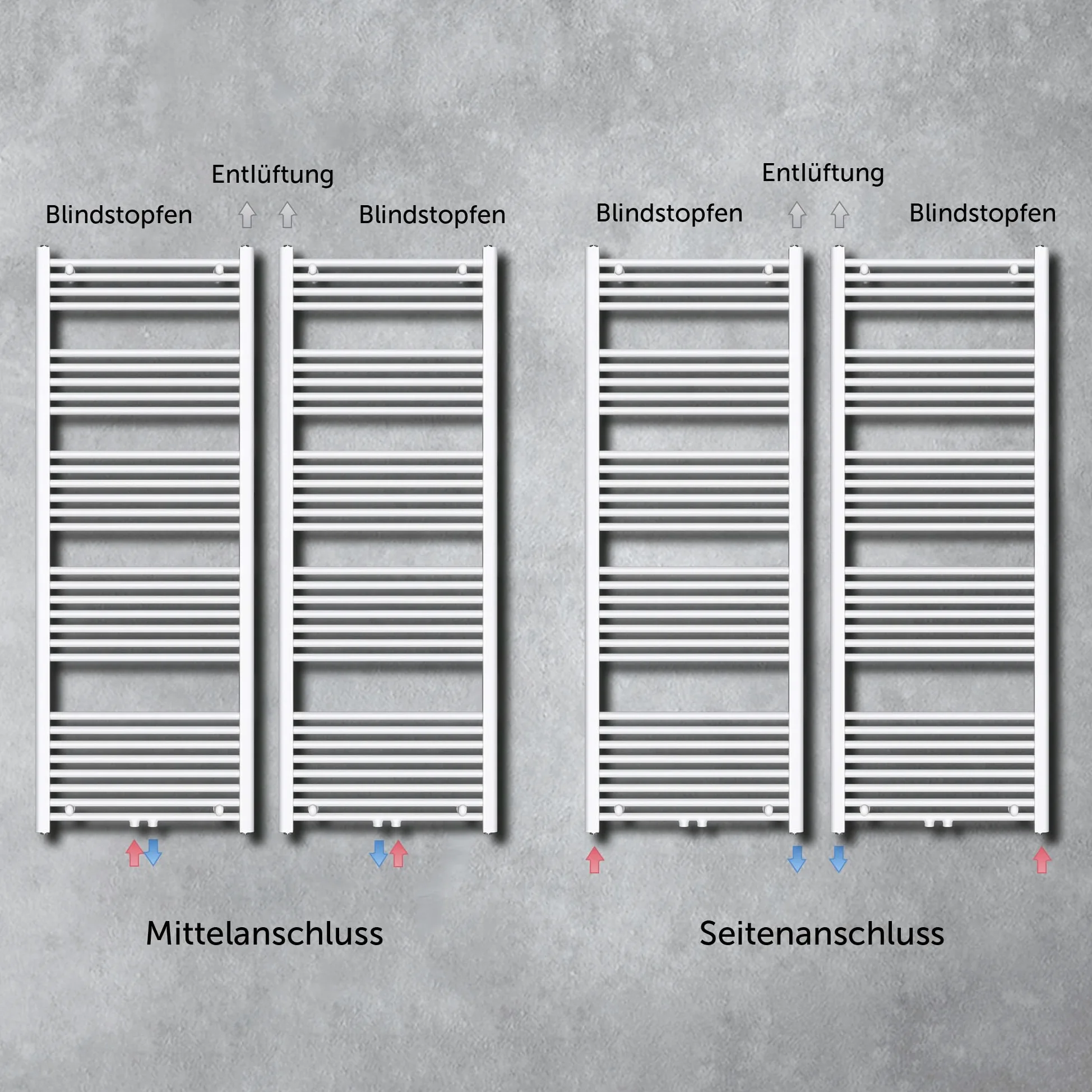 doporro Radiatore Piatto 140x50cm con Elemento Riscaldante 800W, Scaldasalviette da Bagno Termoarredo in Acciaio, Bianco, Riscaldamento Elettrico o ad Acqua Calda RHE