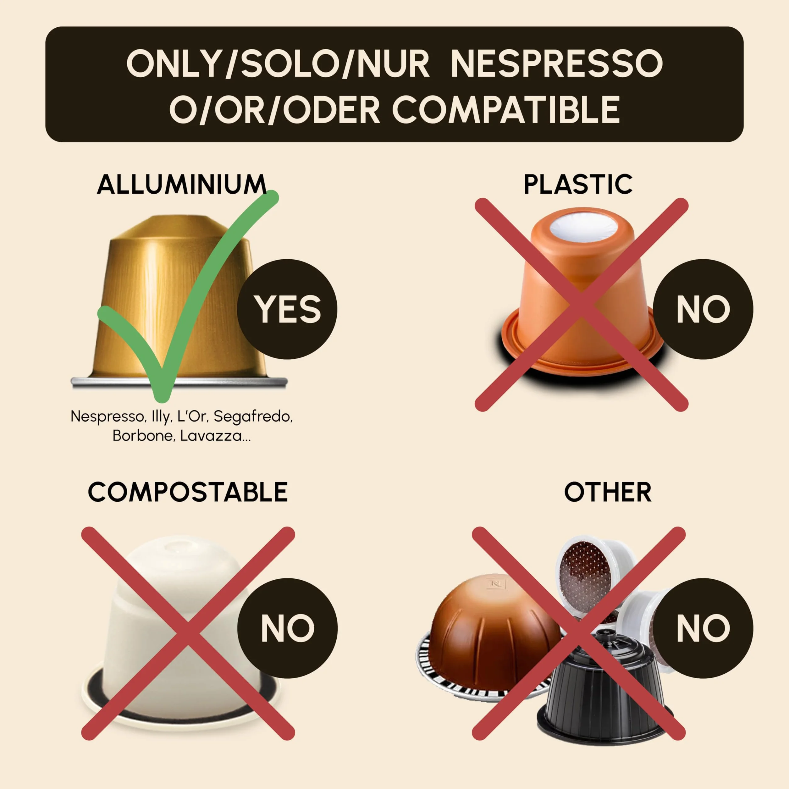 Re-fè Original Separatore Apri Svuota Capsule per Nespresso e Compatibili | Riciclo Capsule Caffè Alluminio | Riciclatore Vetro | Design Italiano