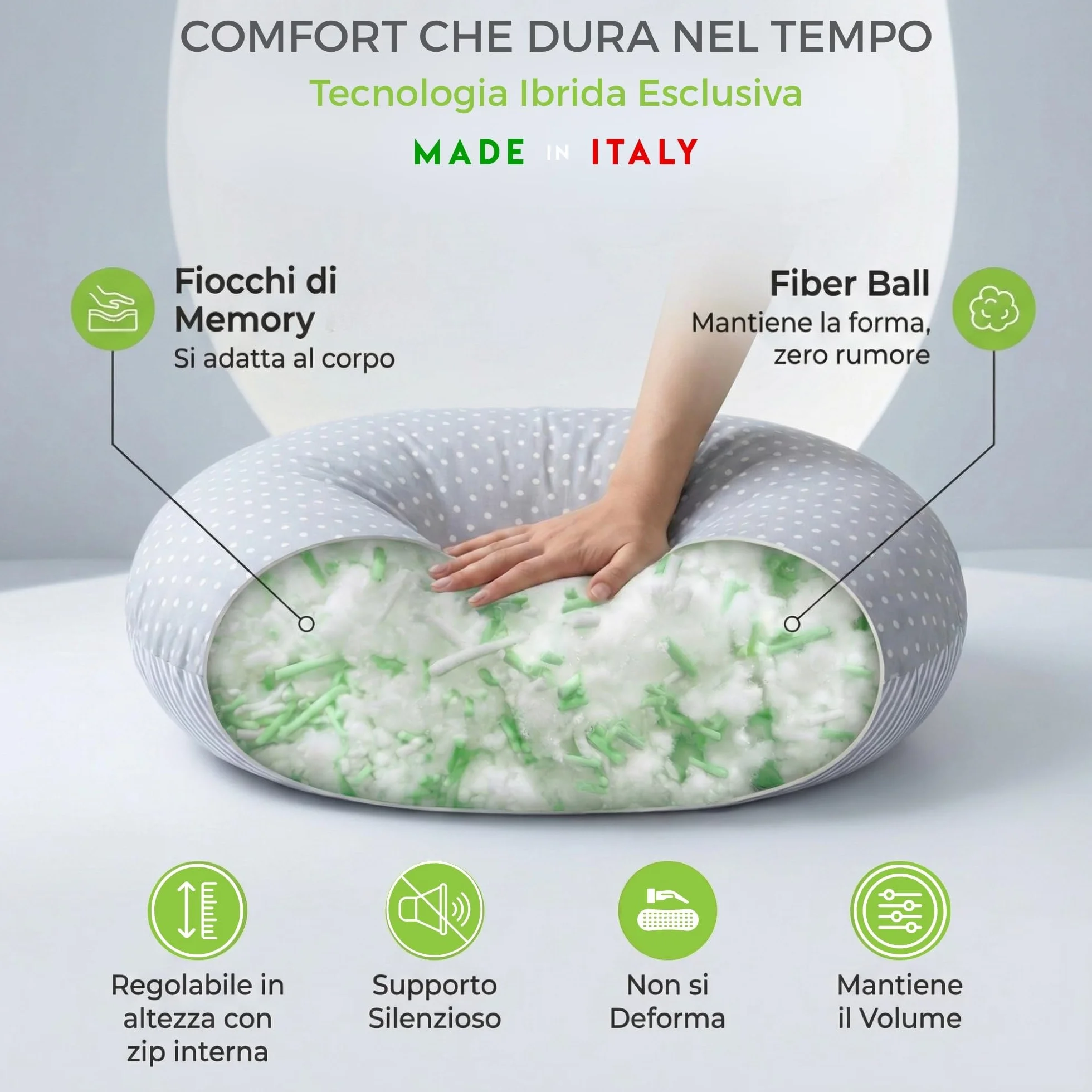 Dilamababy Cuscino Gravidanza Fiocchi di Memory e Fiber Made in Italy – Comodo per Dormire e per Allattamento - Supporto Ergonomico Pancia, Schiena, Gambe con Federa Sfoderabile e Lavabile