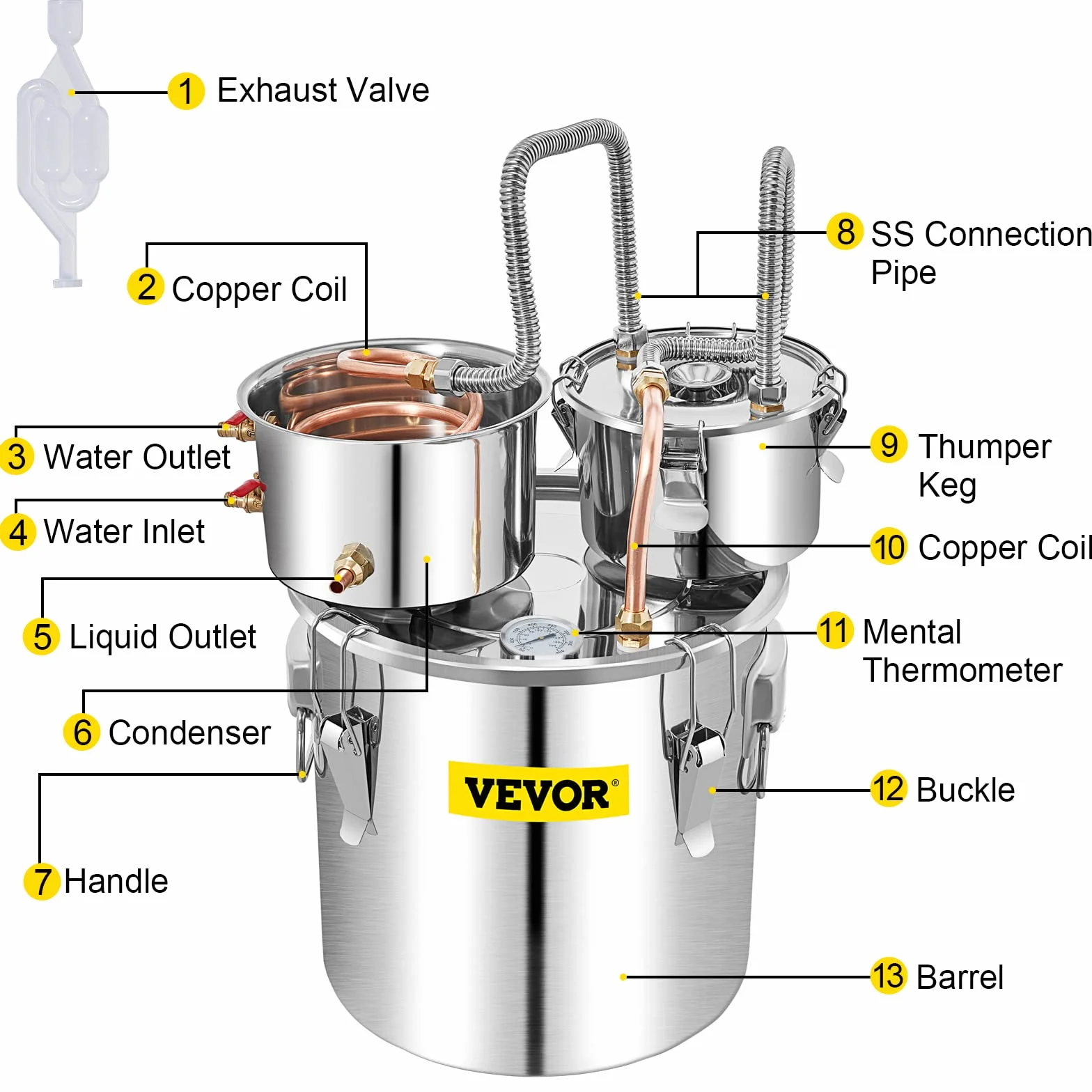 VEVOR Distillatore Alcol Acciaio Inox Rame Rosso 50L, Alambicco Distillazione Vino Grappa Liquore Doppio Fusto
