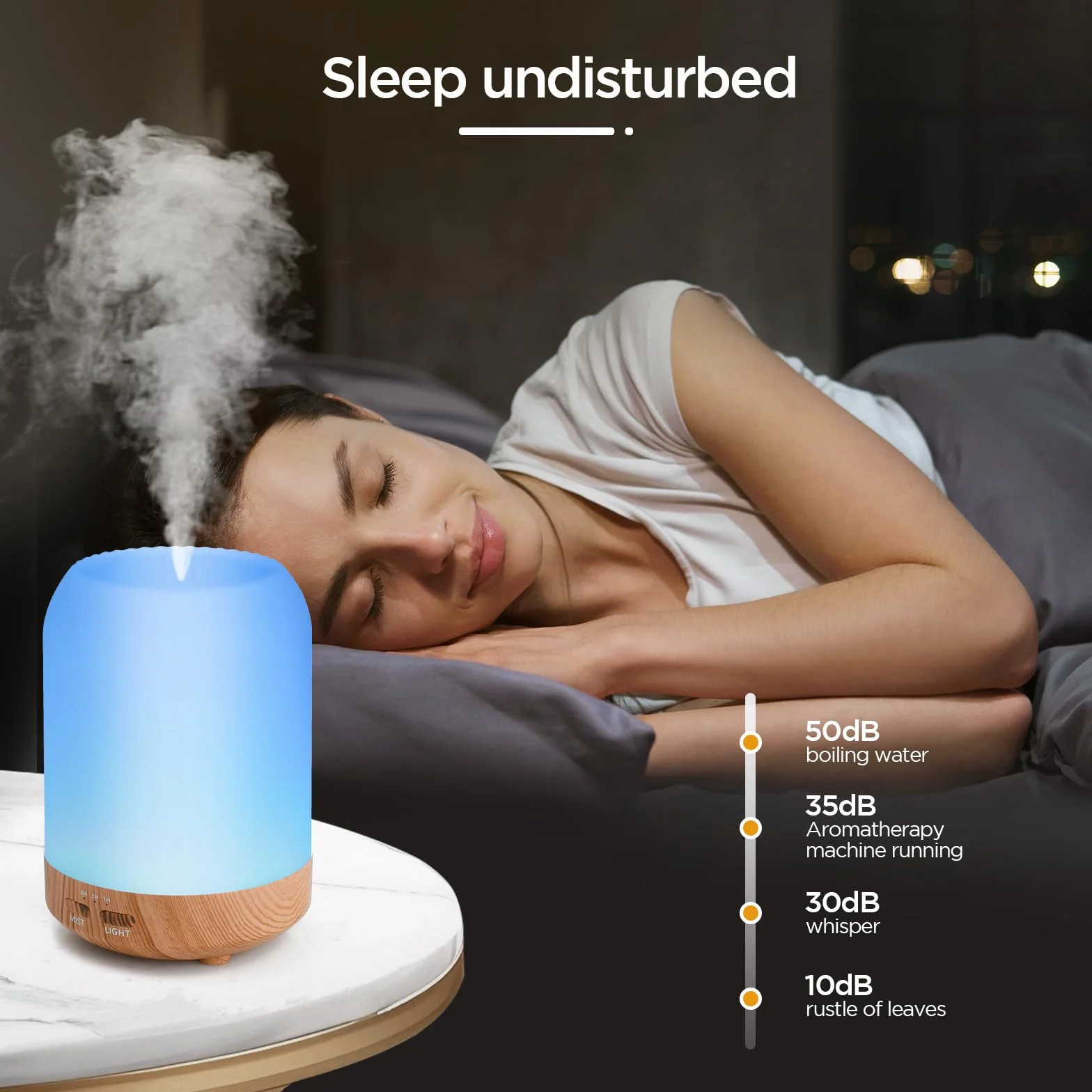 Romon Diffusore di Oli Essenziali 250ML Ultrasuoni 7 Colori LED Umidificatore d'Aria