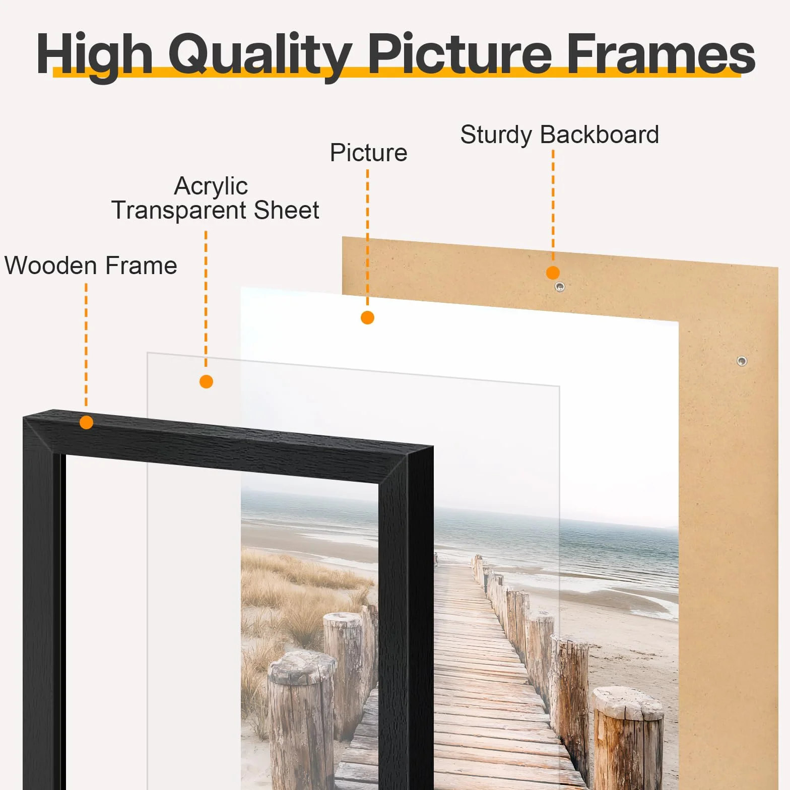 2cm 6Pcs A4 Cornice per Foto con Plexiglas HD, Cornice in Legno Nera 20x30cm, Cornice Portafoto per Pareti e Tavoli Orizzontali o Verticali per Foto, Immagini, Poster, Puzzle, Documenti, Diplomi