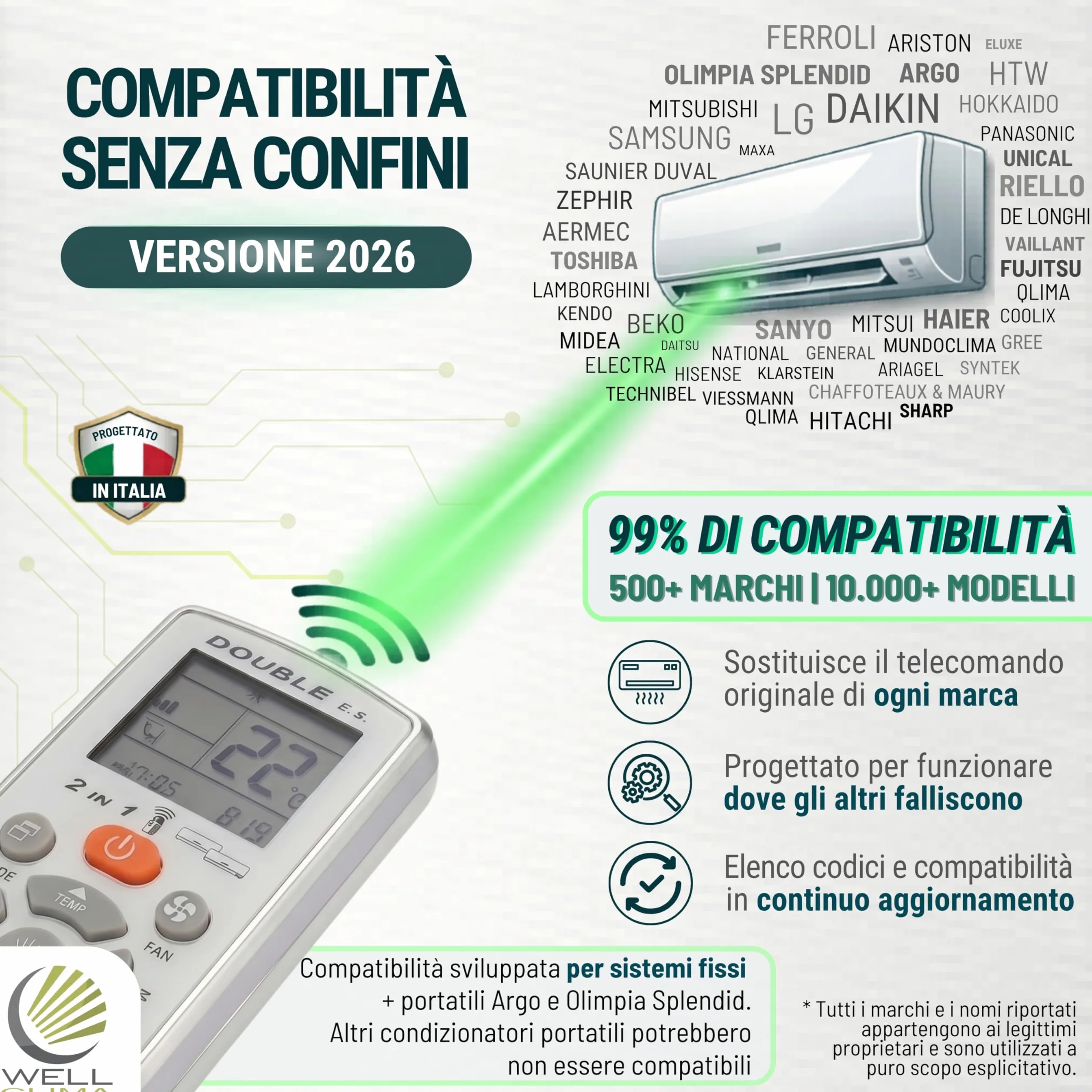 Wellclima Double E.S Telecomando Universale per Condizionatori Climatizzatori, Progettazione Italiana, Compatibile con 10000+ Modelli e 500+ Marche, Risparmio Energetico Anti Spreco, 2 in 1 Due Split