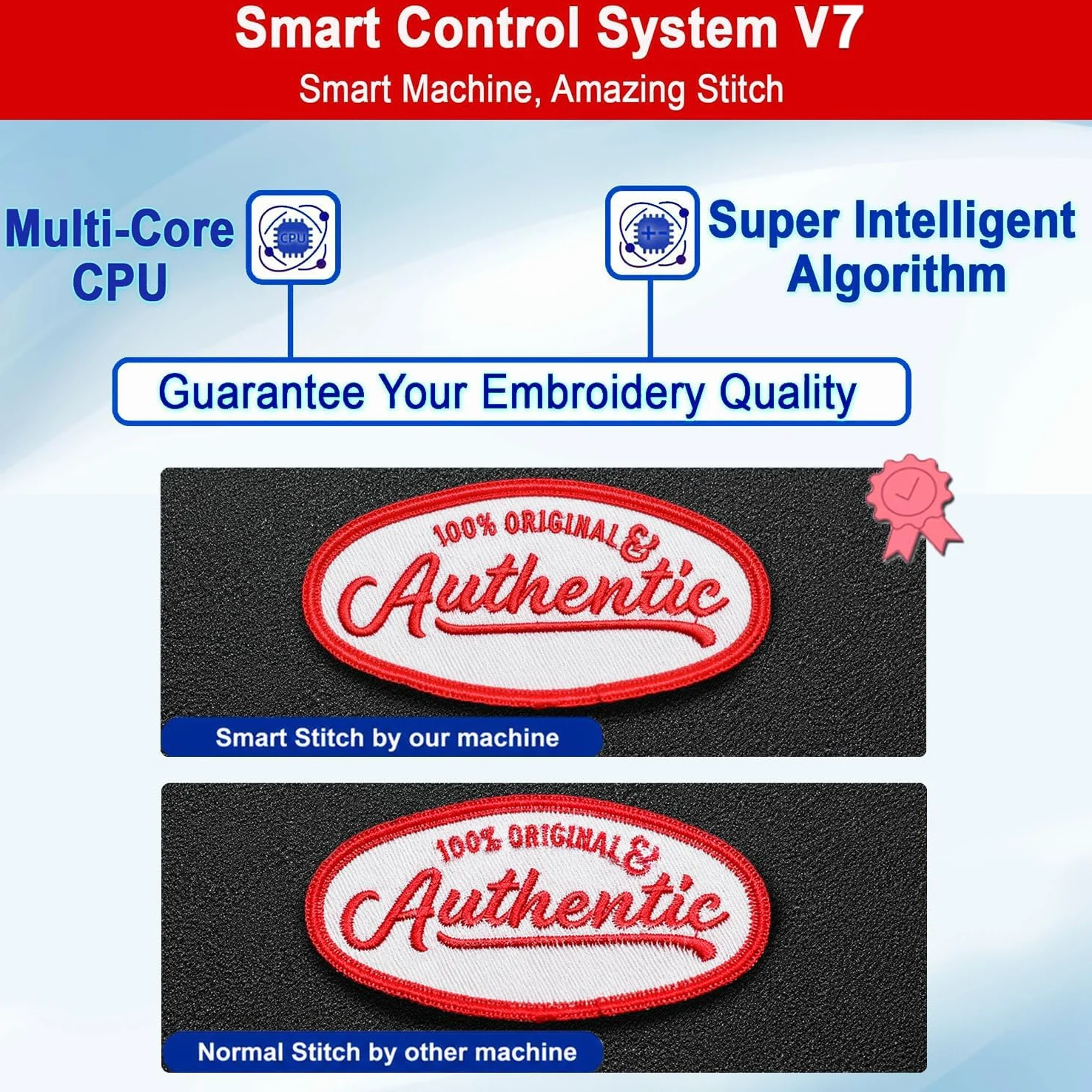 Smartstitch S-1001 Macchina da Ricamo Aggiornata 10 Aghi,Velocità Massima 1200SPM,Touch Screen 7",Area di Ricamo 24x36cm(9.5x14.2"),Macchine da Ricamo Commerciali per Tessuti Piatti,Cappelli,Magliette