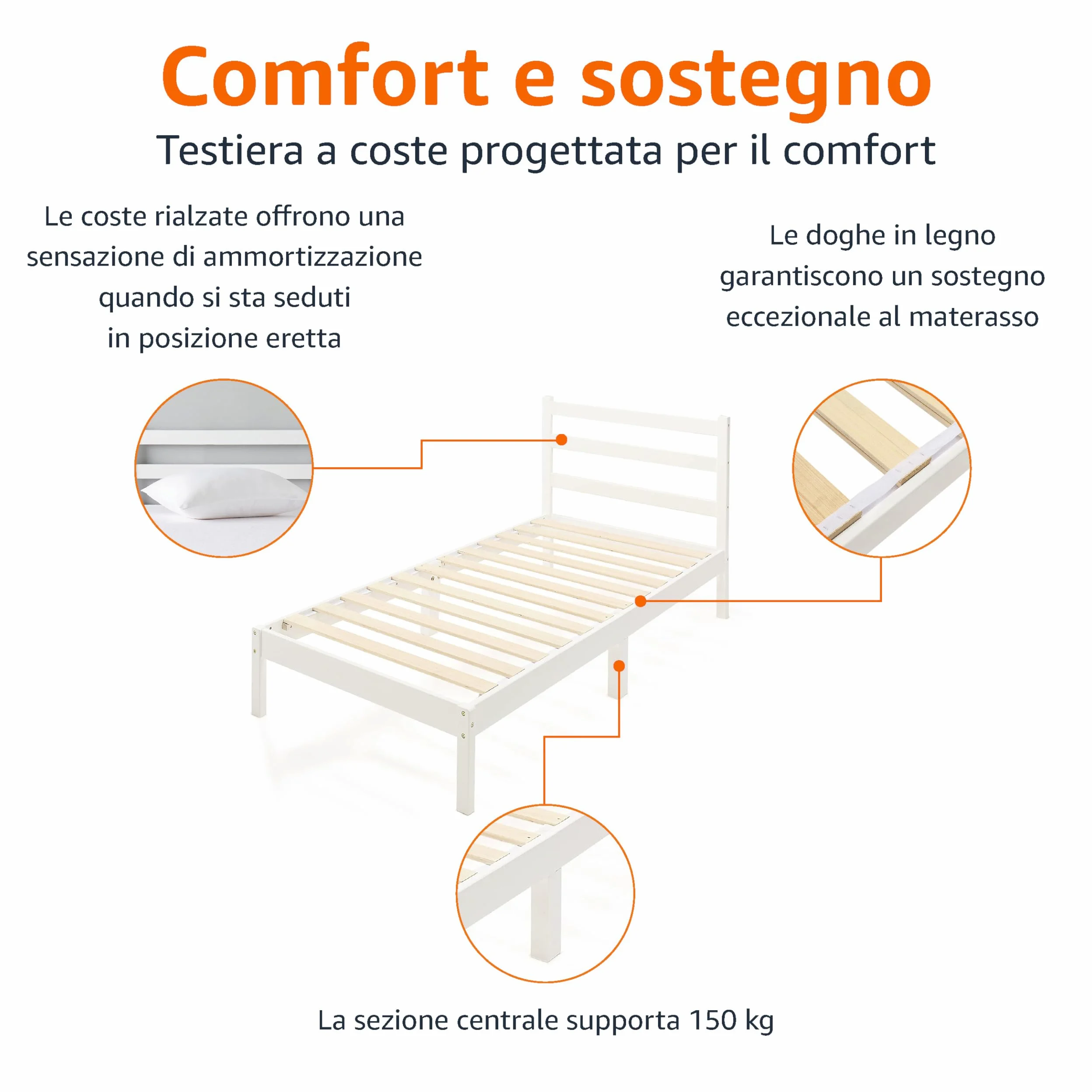 Amazon Basics Struttura per letto, piattaforma in legno di pino massiccio, con testiera a coste, moderna, facile da montare, per bambini, singola, Bianco, 90 x 190 x 88 cm