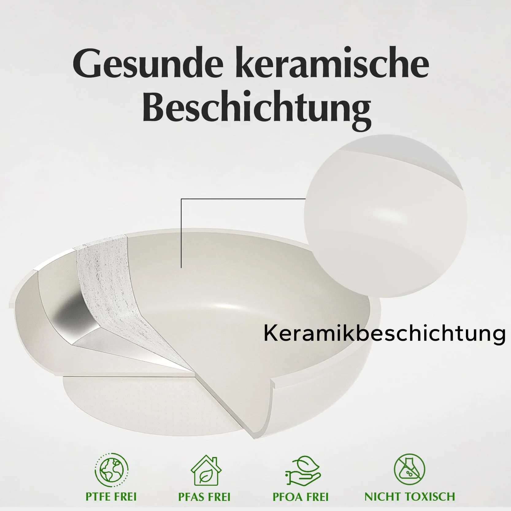 Redchef Set di Pentole in Ceramica 16 Pezzi, Padelle Antiaderente con Manico Rimovibile, Bianco
