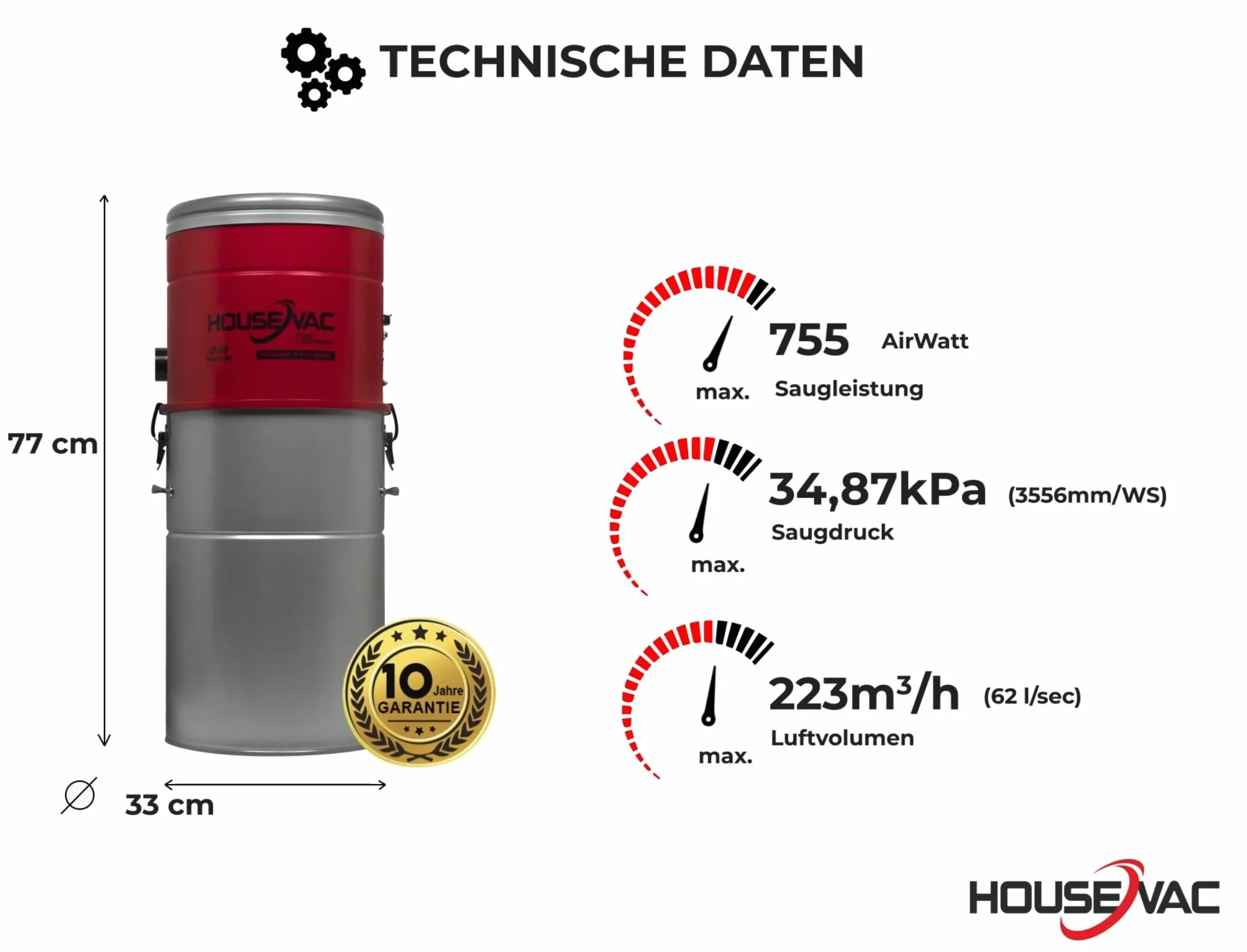 Aspirapolvere centrale HV-755ST-35H + kit di accessori Premium da 7,5m|potenza di aspirazione 755 AirWatts, motore Ametek da 1700 W, 2 turbine|Soft START/STOP| Filtro ciclonico ibrido