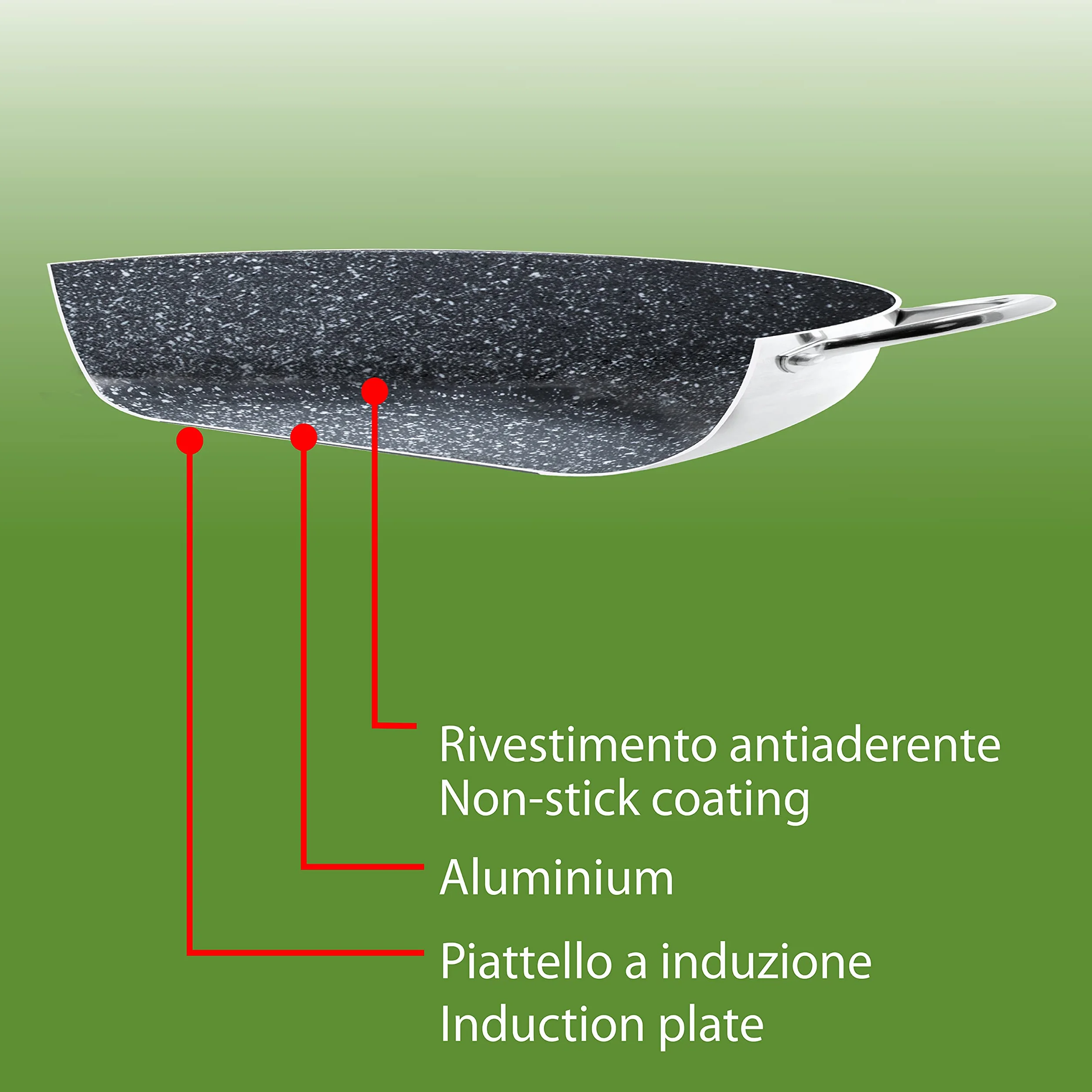Padella Antiaderente 40 cm Alluminio Argento Aeternum Grande Famiglia