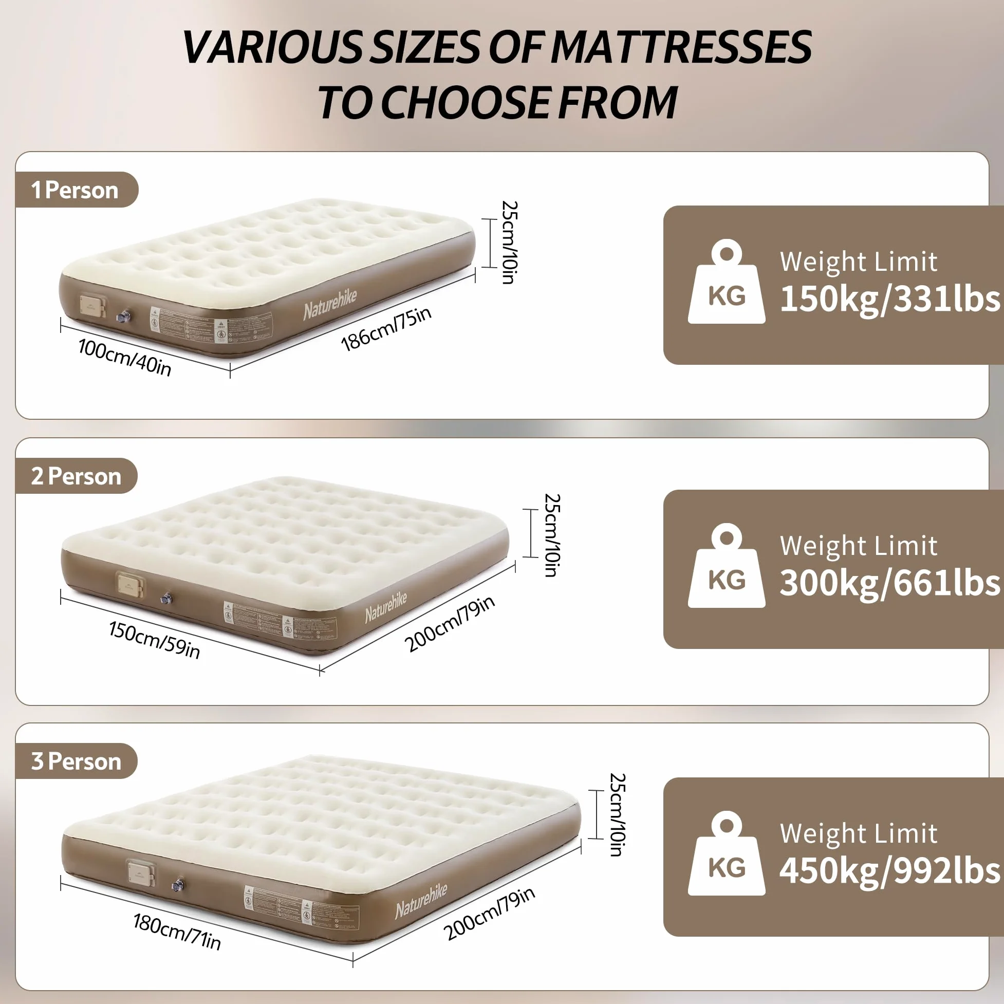 Naturehike Materasso Gonfiabile Triplo con Pompa Integrata Ricaricabile - 200x180x25cm Letto Gonfiabile Autogonfiante per Campeggio e Ospiti - Materassino Campeggio Portatile e Stabile a Lungo Termine