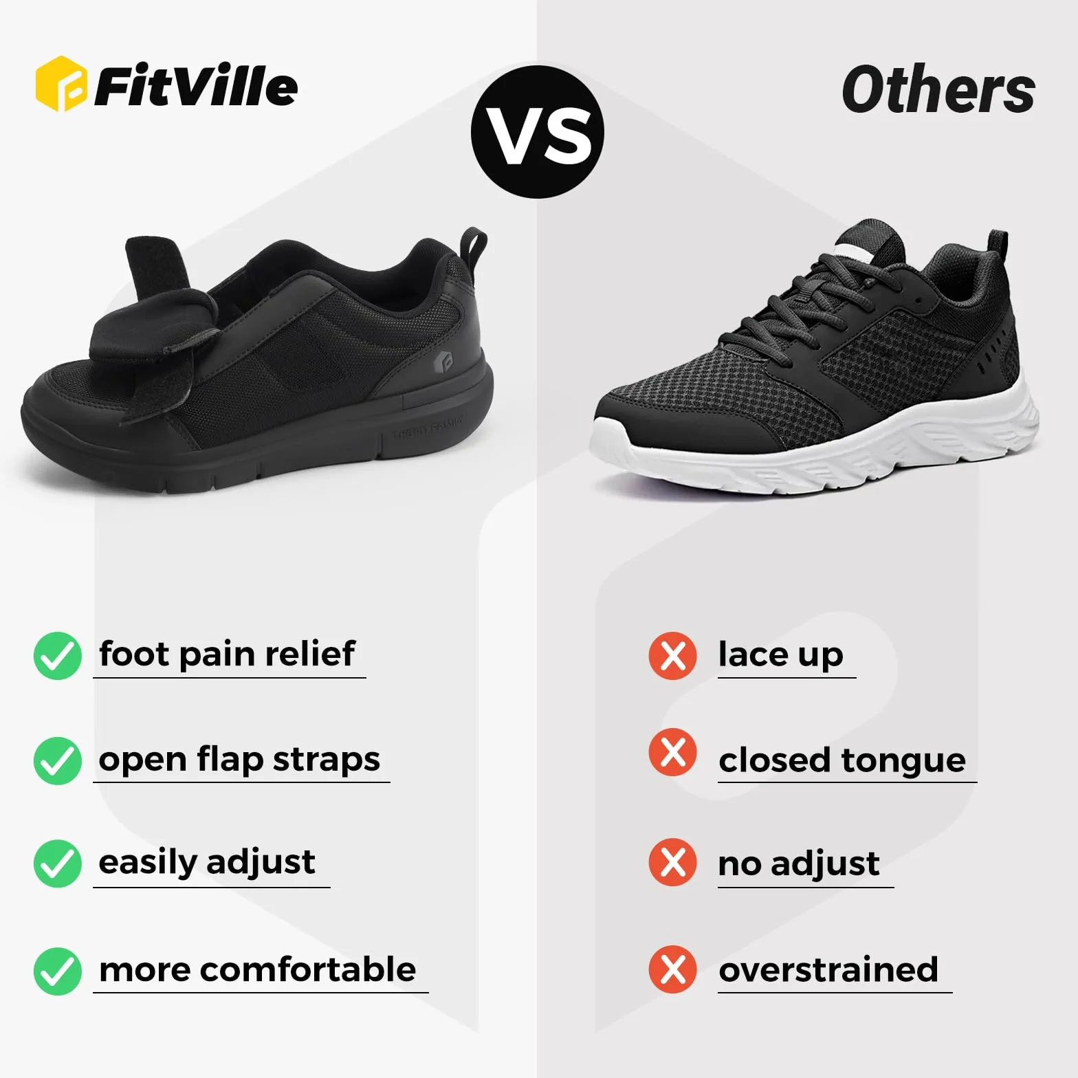 FitVille Scarpe Uomo Extra Larghe Casual Sneaker con Chiusura a Strappo per Piedi Sensibili