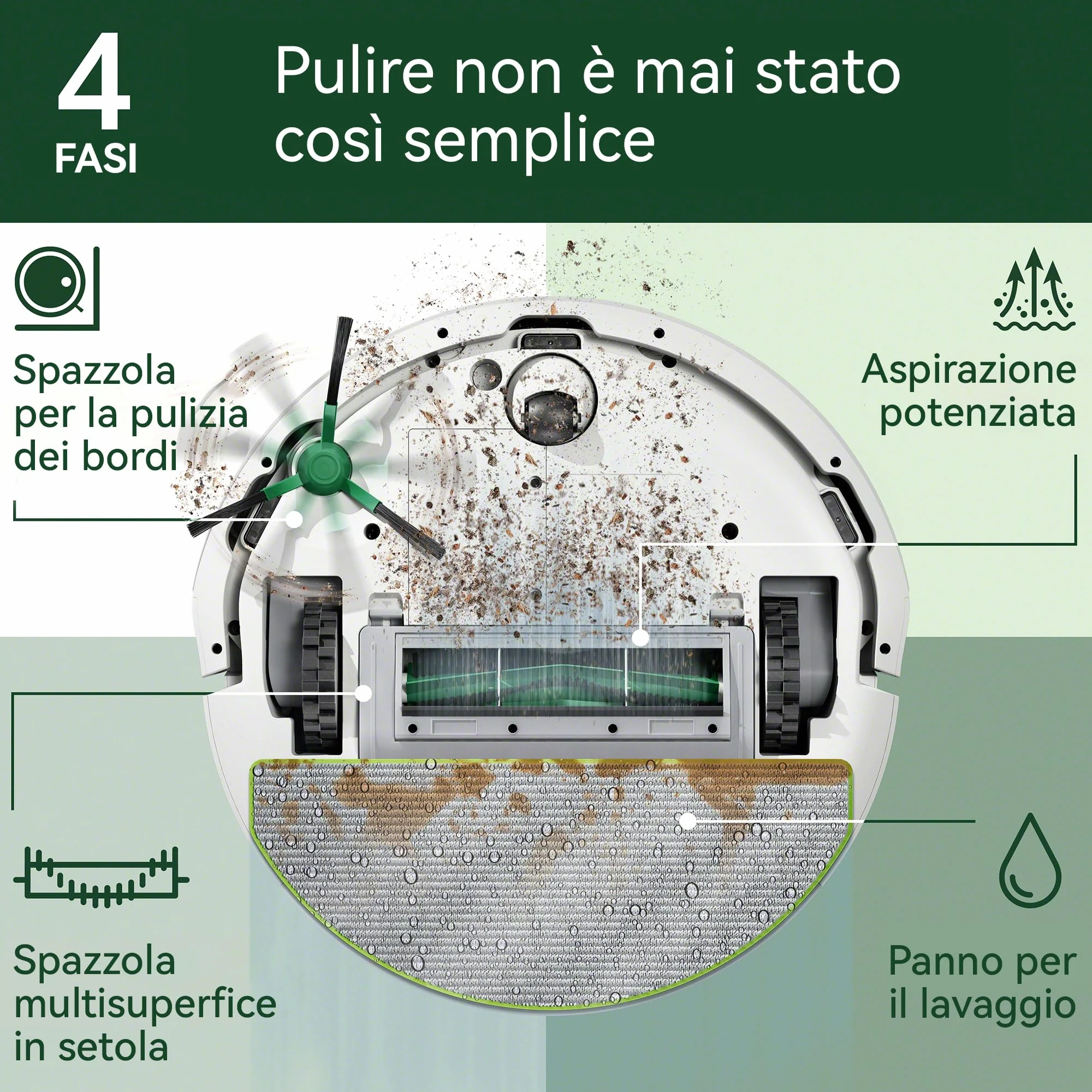 iRobot Roomba 105 Combo, Robot Aspirapolvere Lavapavimenti, Pulizia a 4 Fasi, Navigazione ClearView LiDAR, Rilevamento di Tappeti/Moquette, Pulizia Mirata, Controllo tramite App, Bianco