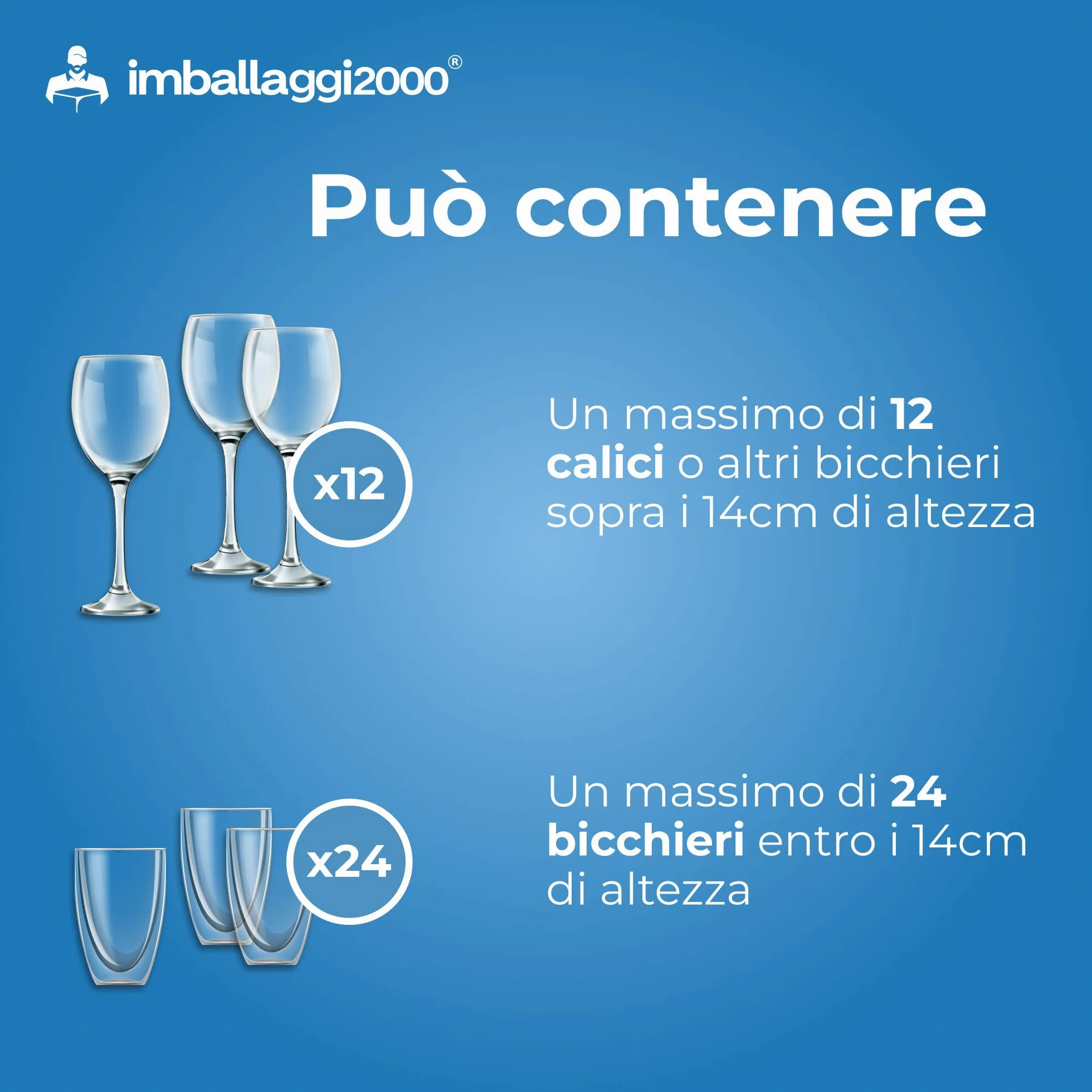 Scatole Trasloco 40x30x30 Cartone con Coperchio Divisori 24 Porta Bicchieri 12 Calici 5kg Doppio Strato Rinforzato Eco