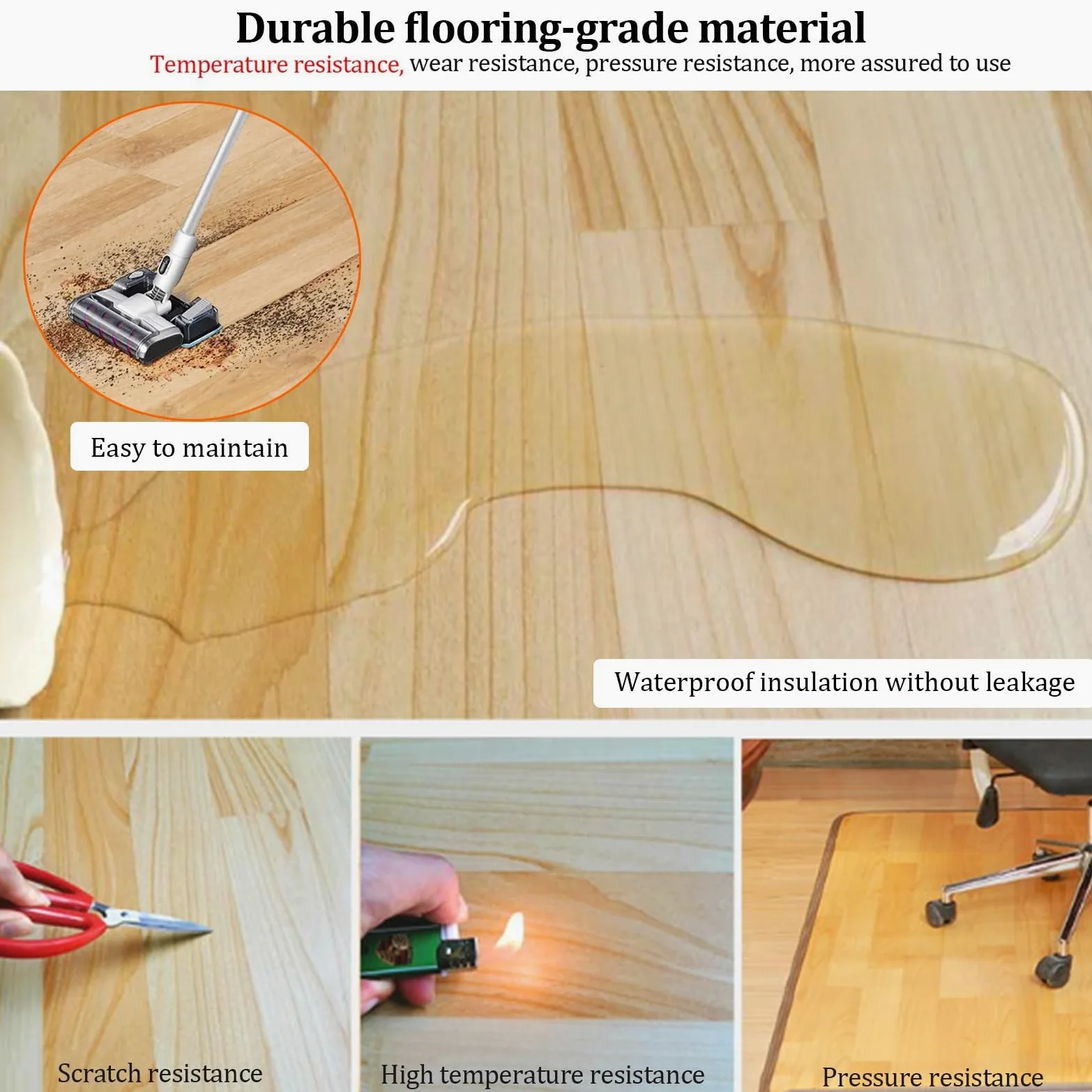 Tappetino riscaldante elettrico, scaldapiedi da posizionare sotto la scrivania, superficie in PVC impermeabile e facile da pulire, temperatura regolabile per l'inverno