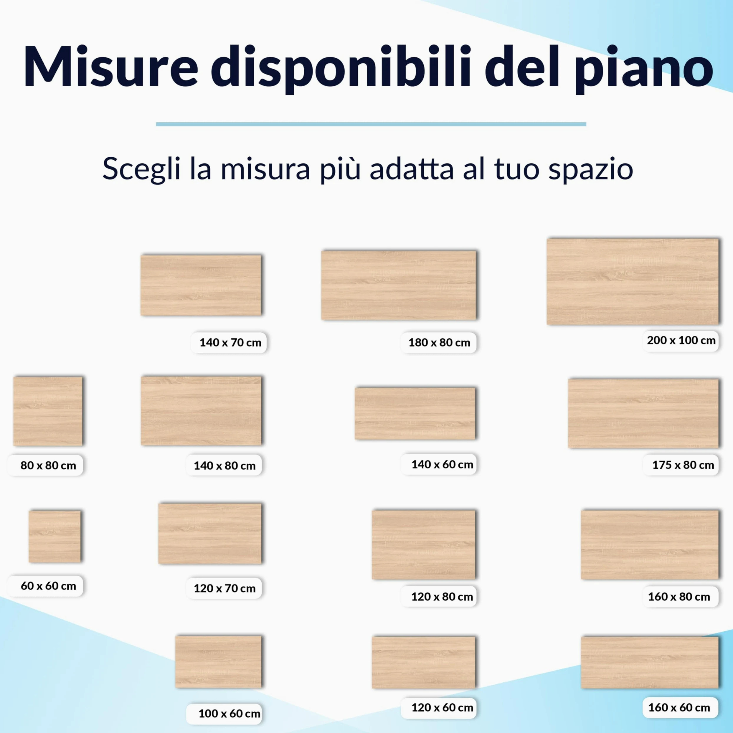 POKAR Piano da Tavolo 120x80 cm | Piano per Scrivania Spessore 25 mm | Perfetto per Scrivania Regolabile in Altezza e Tavolo da Pranzo | Resistente e Stabile | Prodotto in Europa | Quercia Davos