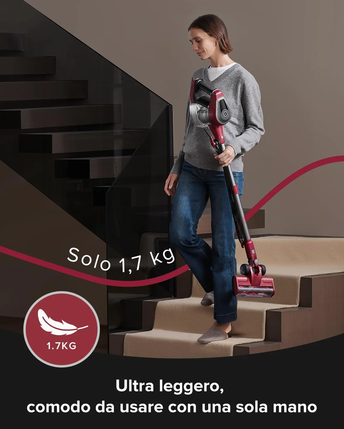 Vexilar Upgrade C8 Aspirapolvere con filo 70KPa, LED 5 in 1 Aspirapolvere Verticale, Anti-groviglio, Cavo 7m, Ultra-leggero,Scopa Elettrica con Filo Potente per Tappeti/Pavimenti/Peli di Animali