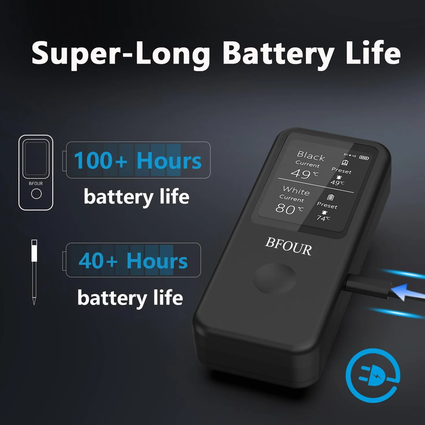BFOUR Termometro per carne senza fili con 2 sonde, termometro per arrosti Bluetooth, digitale senza fili, per barbecue, controllo APP, precisione ± 0,5 ℃, termometro impermeabile per lavastoviglie