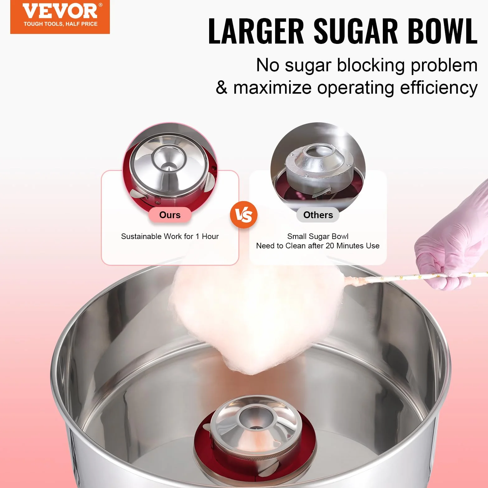 VEVOR Macchina Zucchero Filato Elettrica 1000 W Macchina Zucchero Filato Commerciale, con Ciotola in Acciaio Inossidabile, Paletta per Zucchero, Perfetta per Compleanno Bambini, Feste Famiglia, Rossa