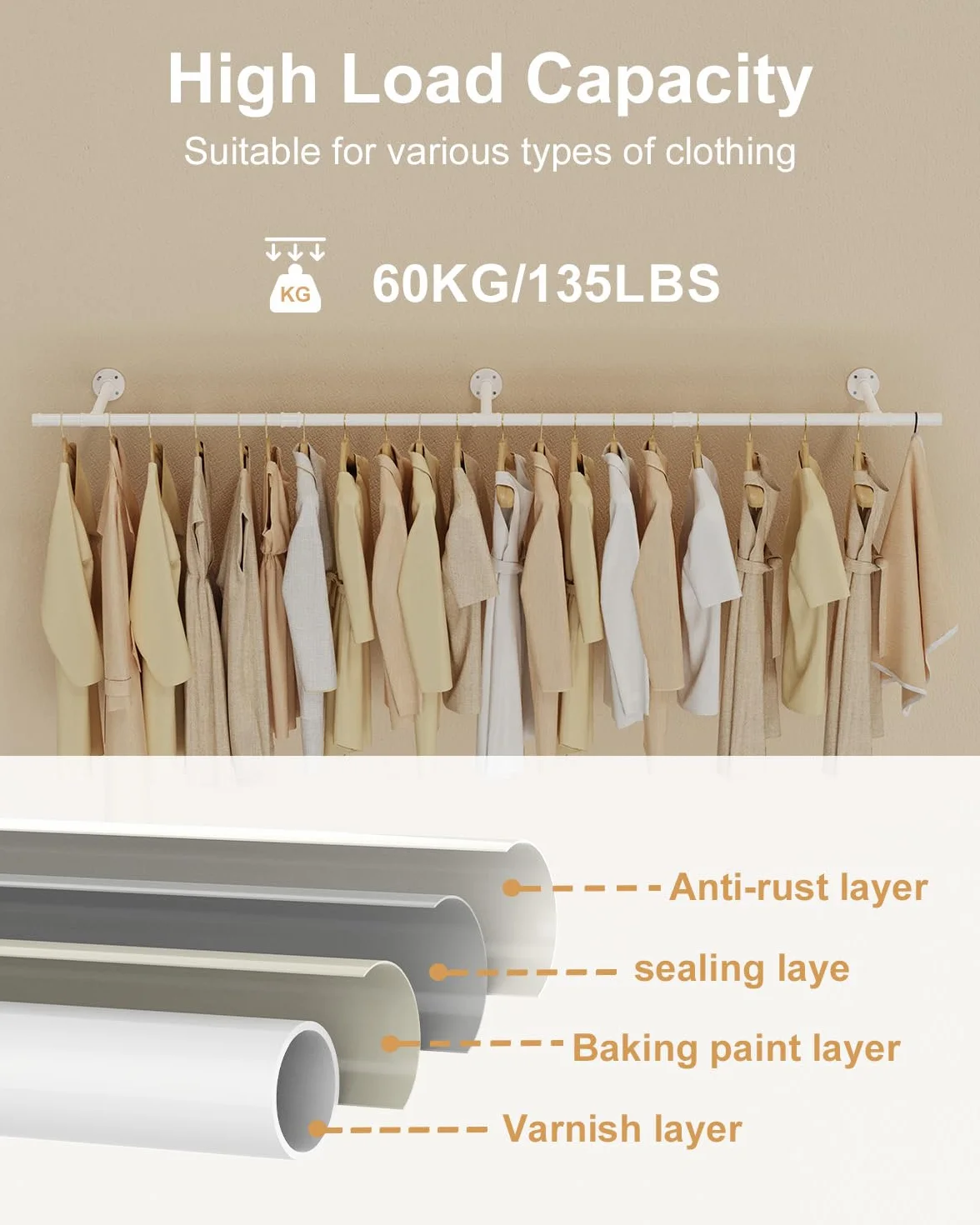 GUOHNEH 211 cm Tubo Appendiabiti Industriale, Attaccapanni da Muro, Barra dei Vestiti in Ghisa Malleabile, Adatto per Camere da Letto, Soggiorni, Armadi, Set da 1, Crema, SG211W-1