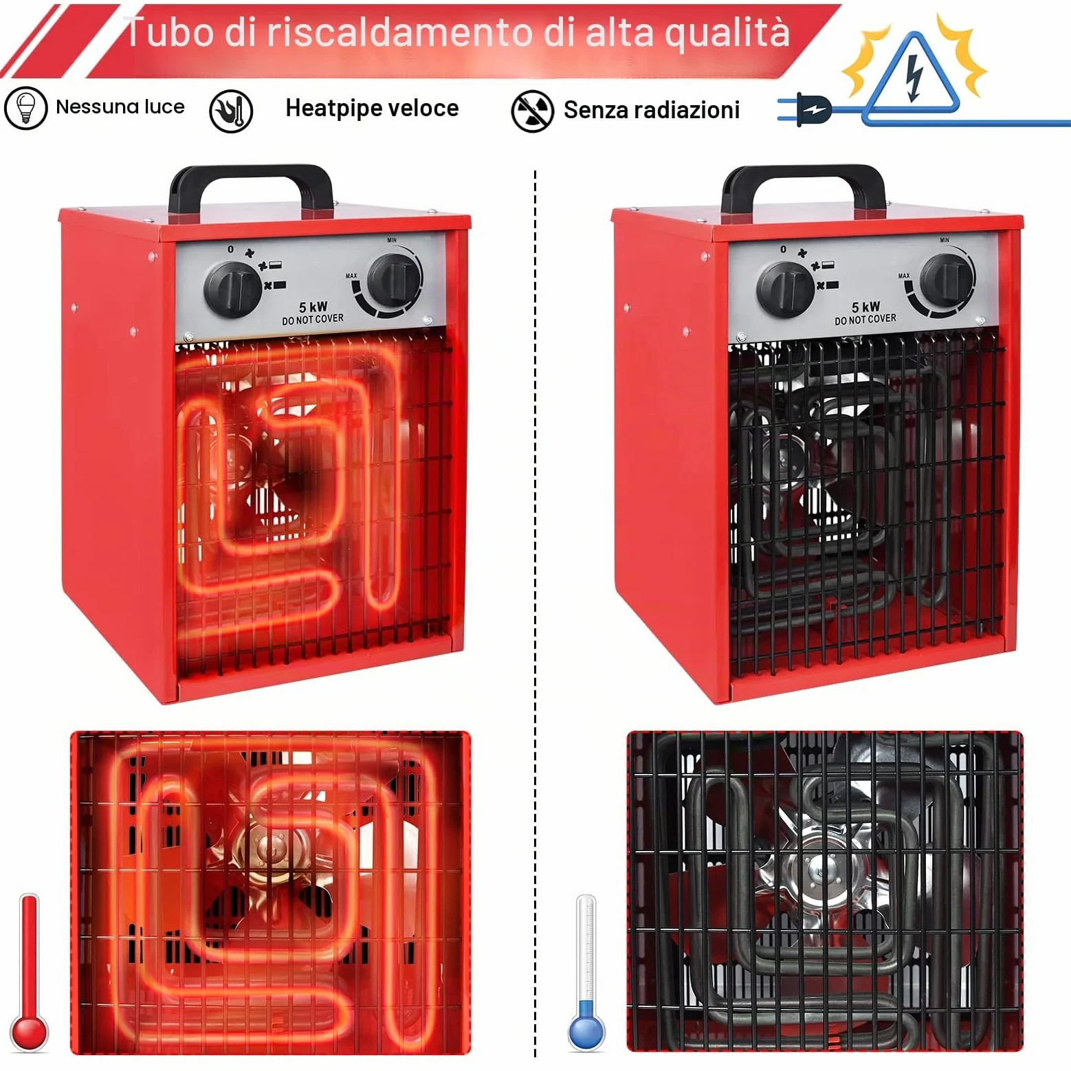 LARS360 Termoventilatore elettrico a risparmio energetico 5000 Watt – Riscaldamento industriale professionale con 3 livelli di riscaldamento, riscaldatore elettrico per uso interno ed esterno