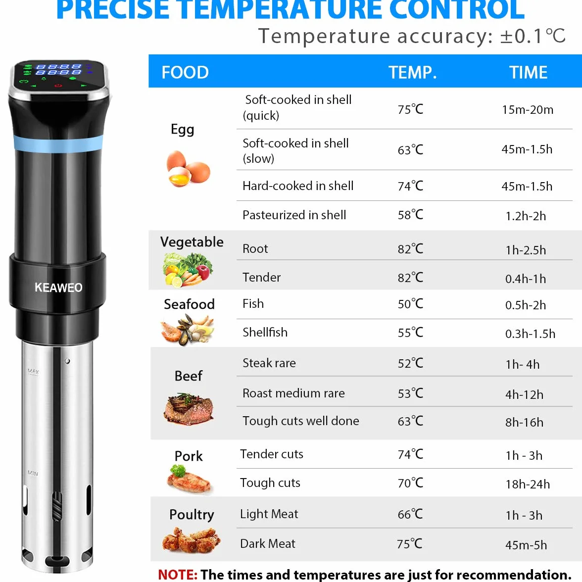 Sous Vide 1100W Slow Cooker Circolatore Termico Termocircolatore a Immersione Display Touch LCD